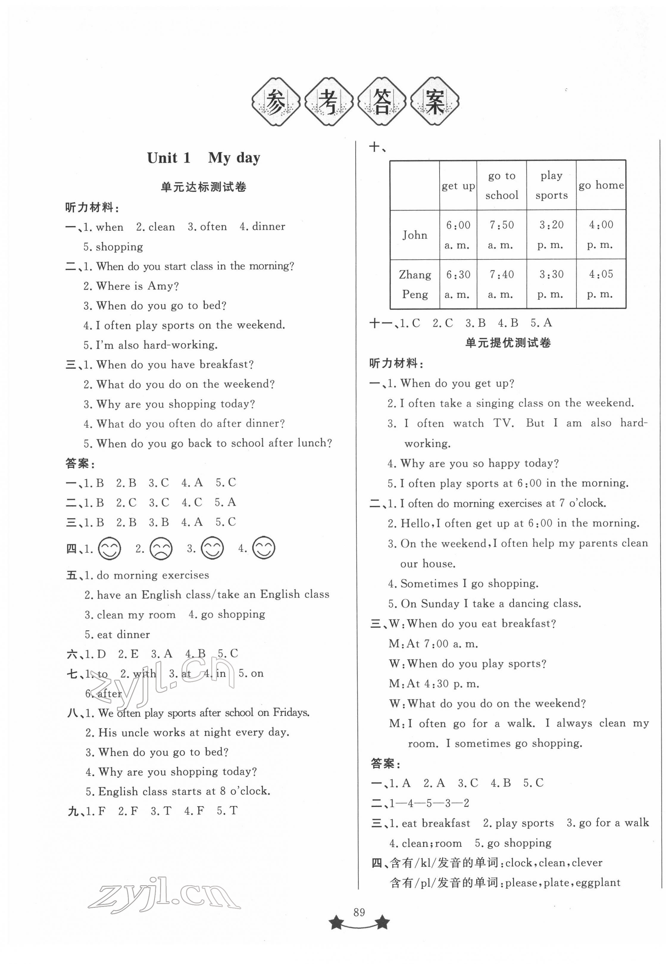 2022年單元測試卷山東文藝出版社五年級英語下冊人教版 第1頁