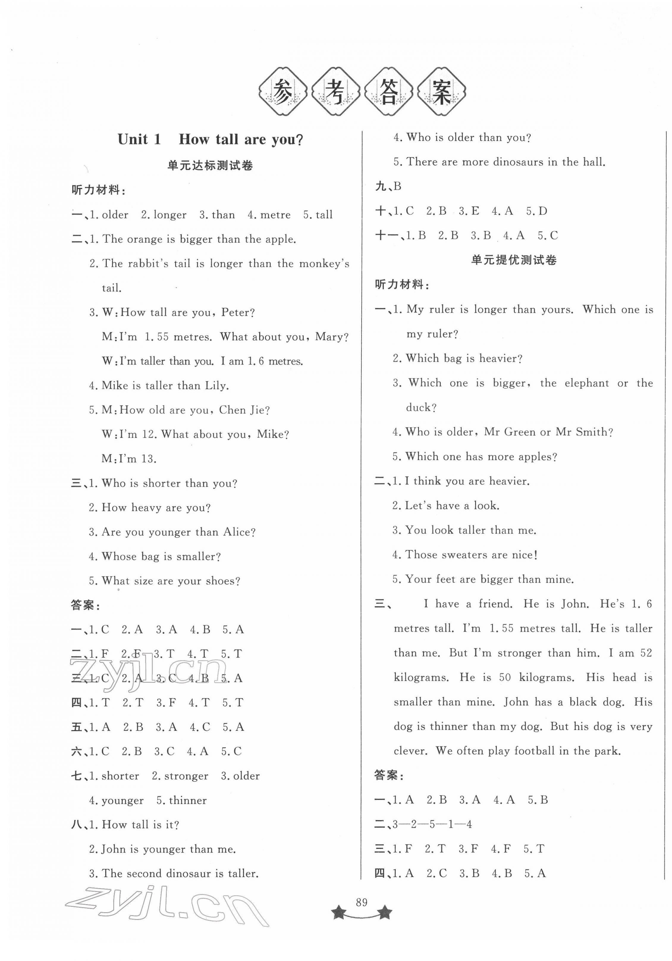 2022年單元測(cè)試卷山東文藝出版社六年級(jí)英語(yǔ)下冊(cè)人教版 第1頁(yè)