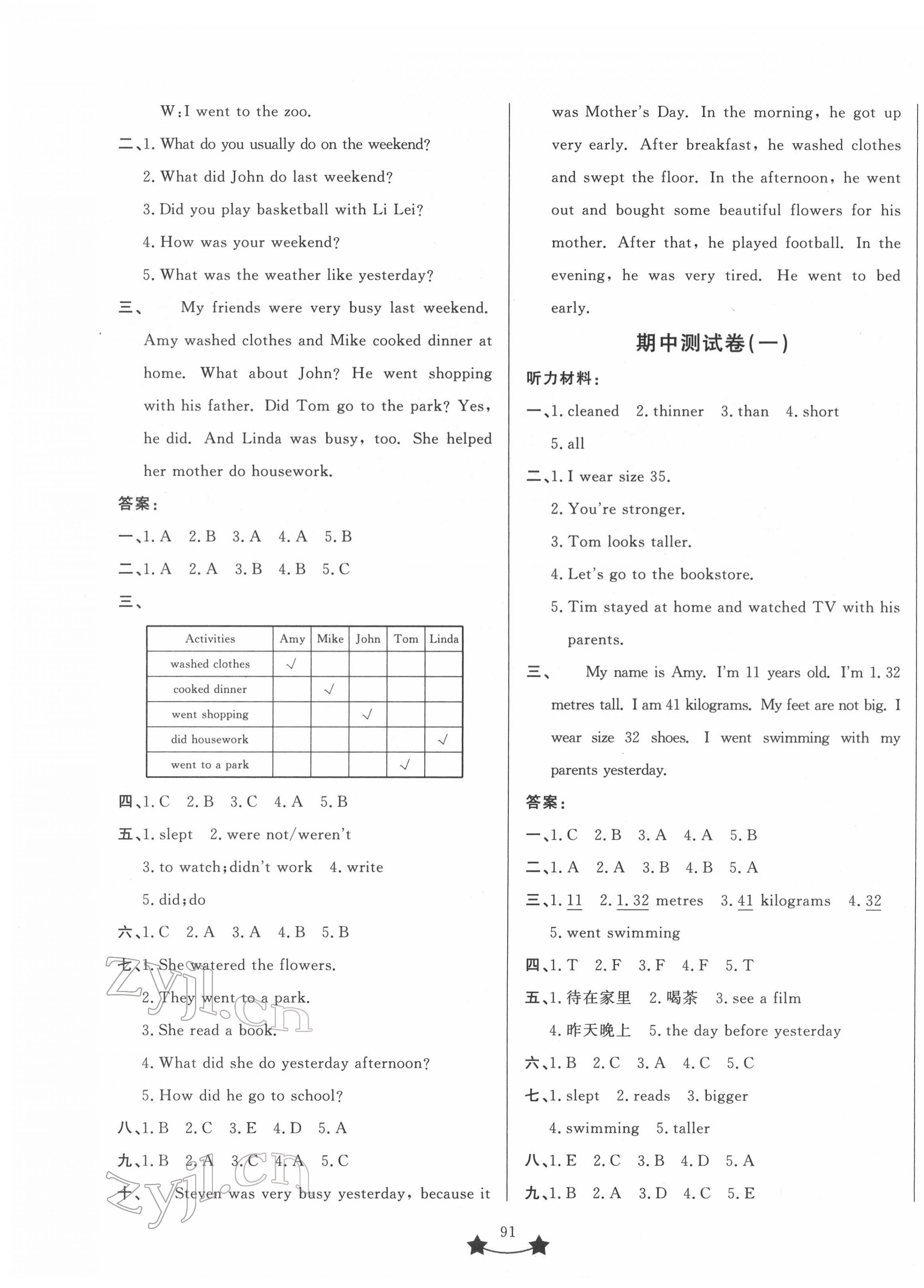 2022年單元測試卷山東文藝出版社六年級英語下冊人教版 第3頁