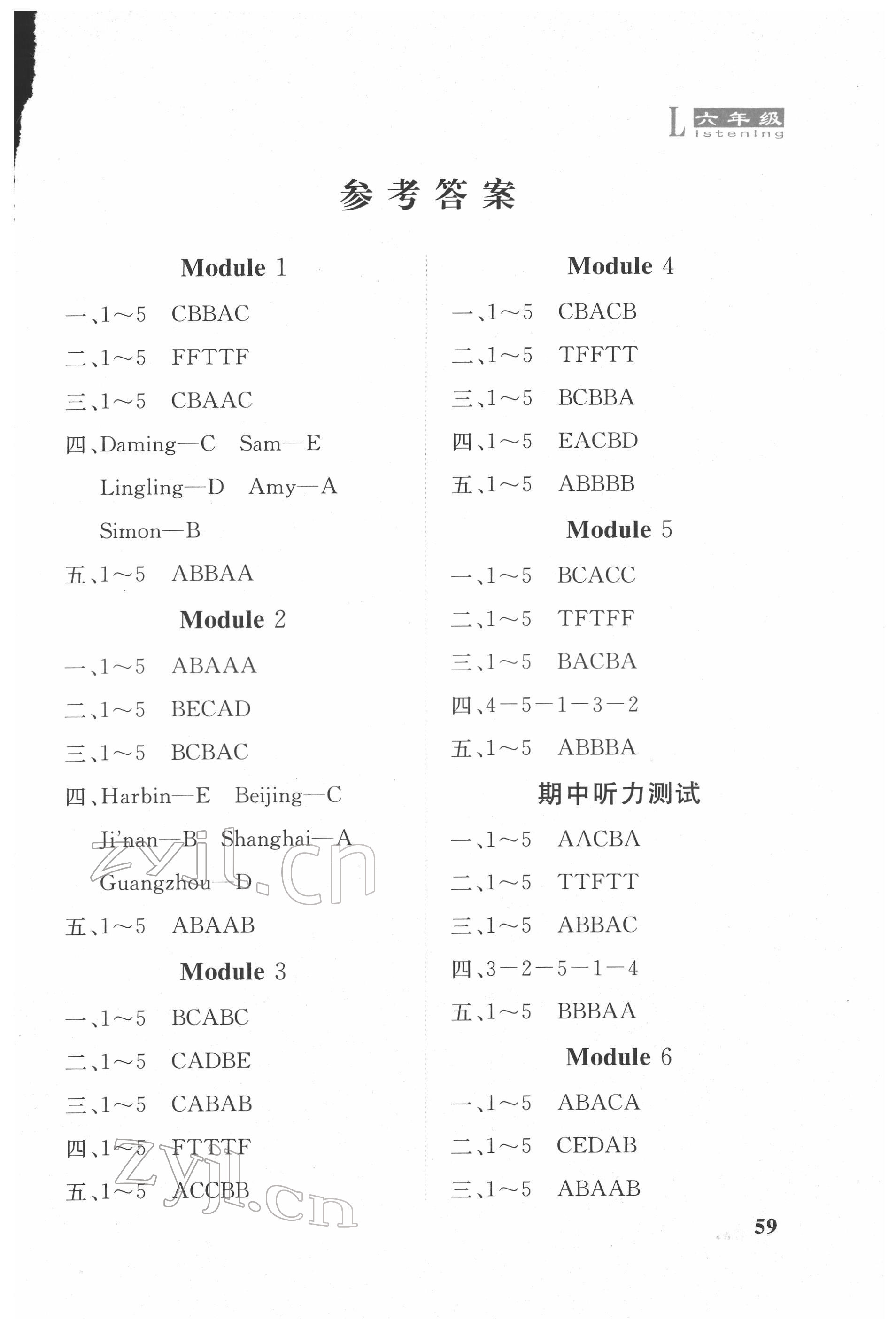 2022年英語同步聽力練習(xí)冊(cè)六年級(jí)下冊(cè)人教版 第1頁