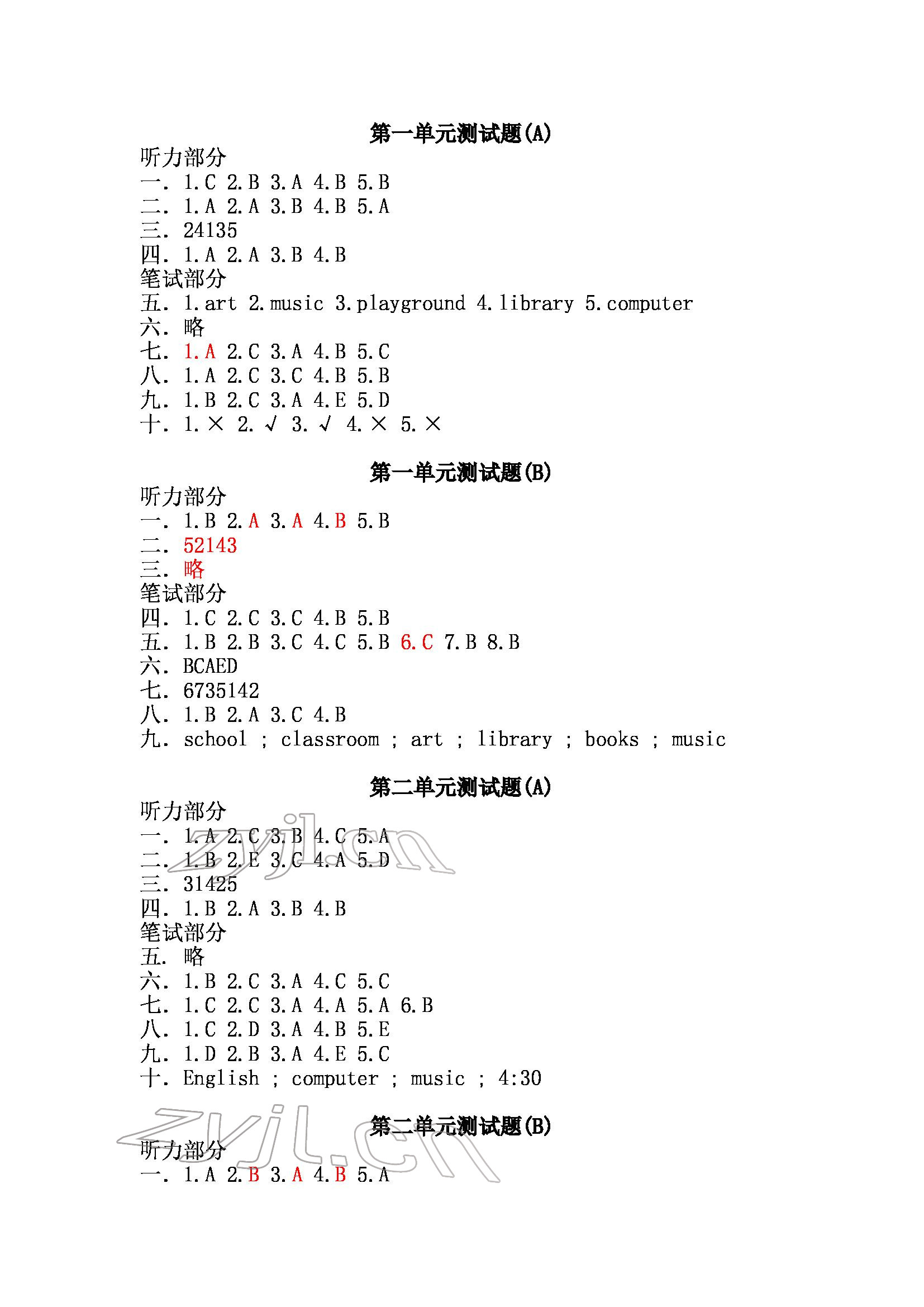 2022年單元自測試卷四年級英語下學(xué)期人教版 參考答案第2頁