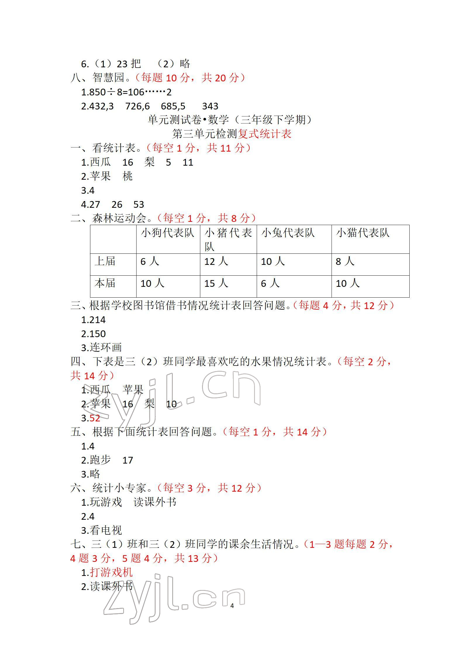 2022年单元自测试卷三年级数学下学期人教版 参考答案第4页