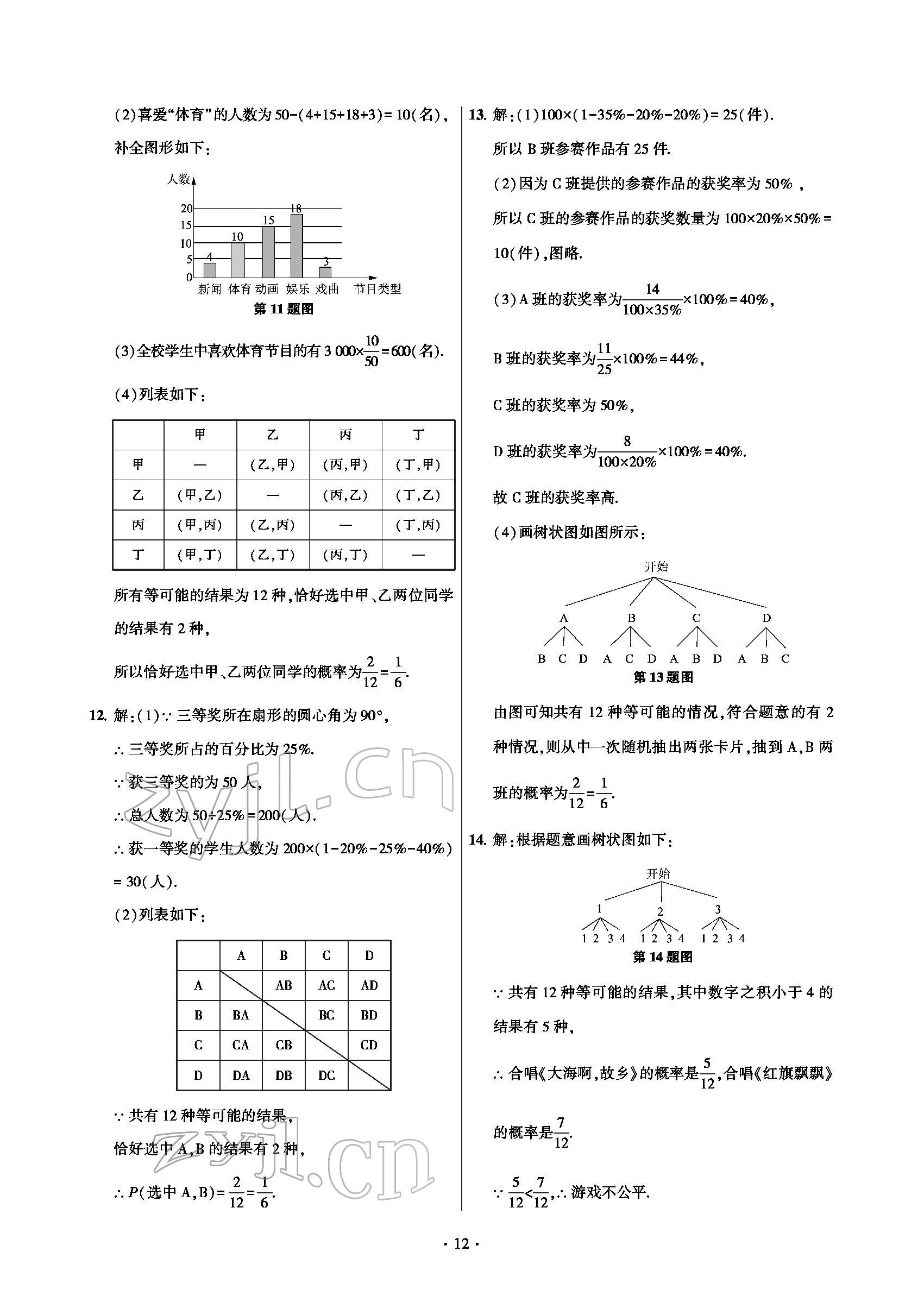 2022年測試卷九年級數(shù)學(xué)下冊人教版青島出版社 參考答案第12頁