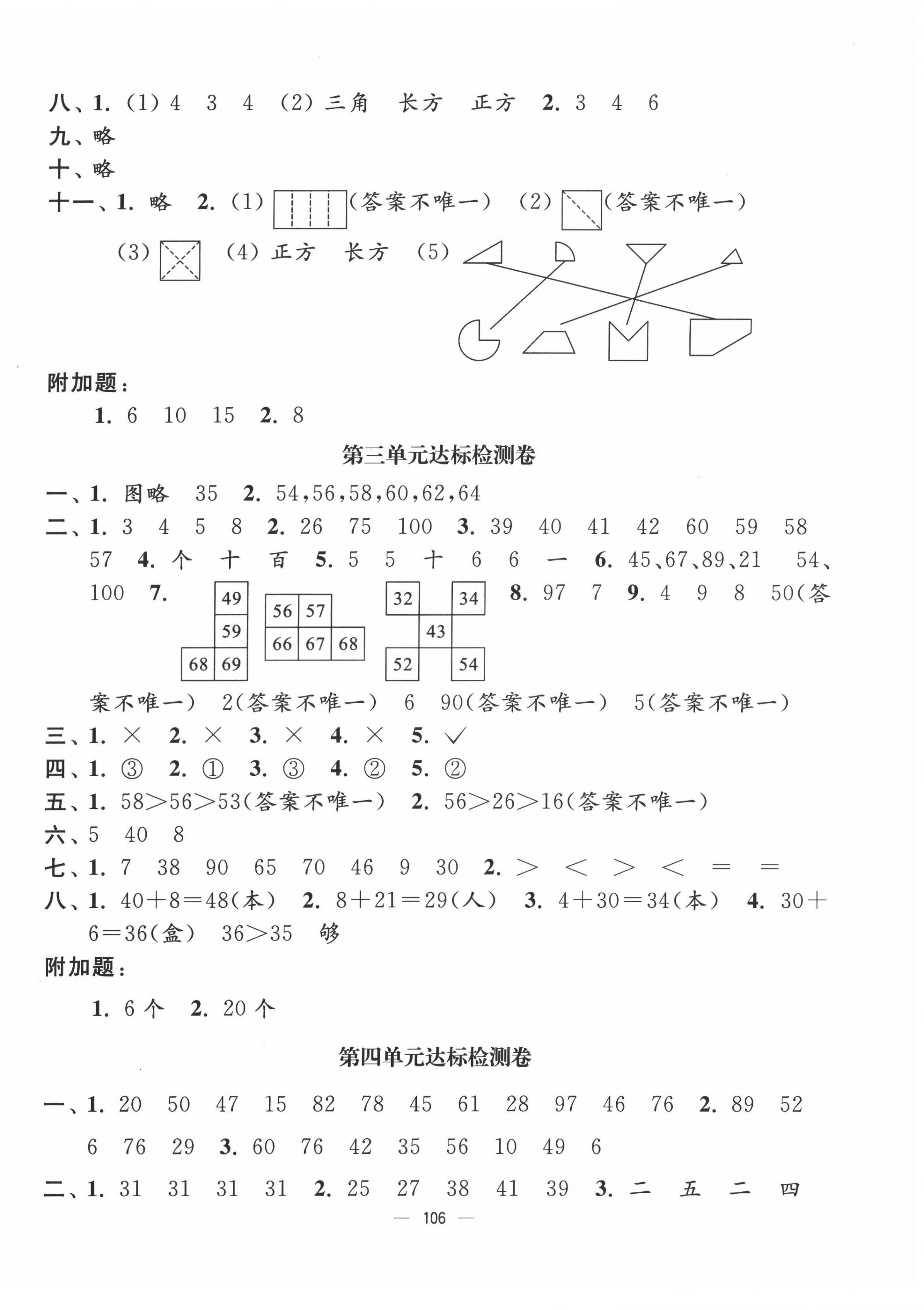 2022年江蘇好卷一年級(jí)數(shù)學(xué)下冊(cè)蘇教版 第2頁