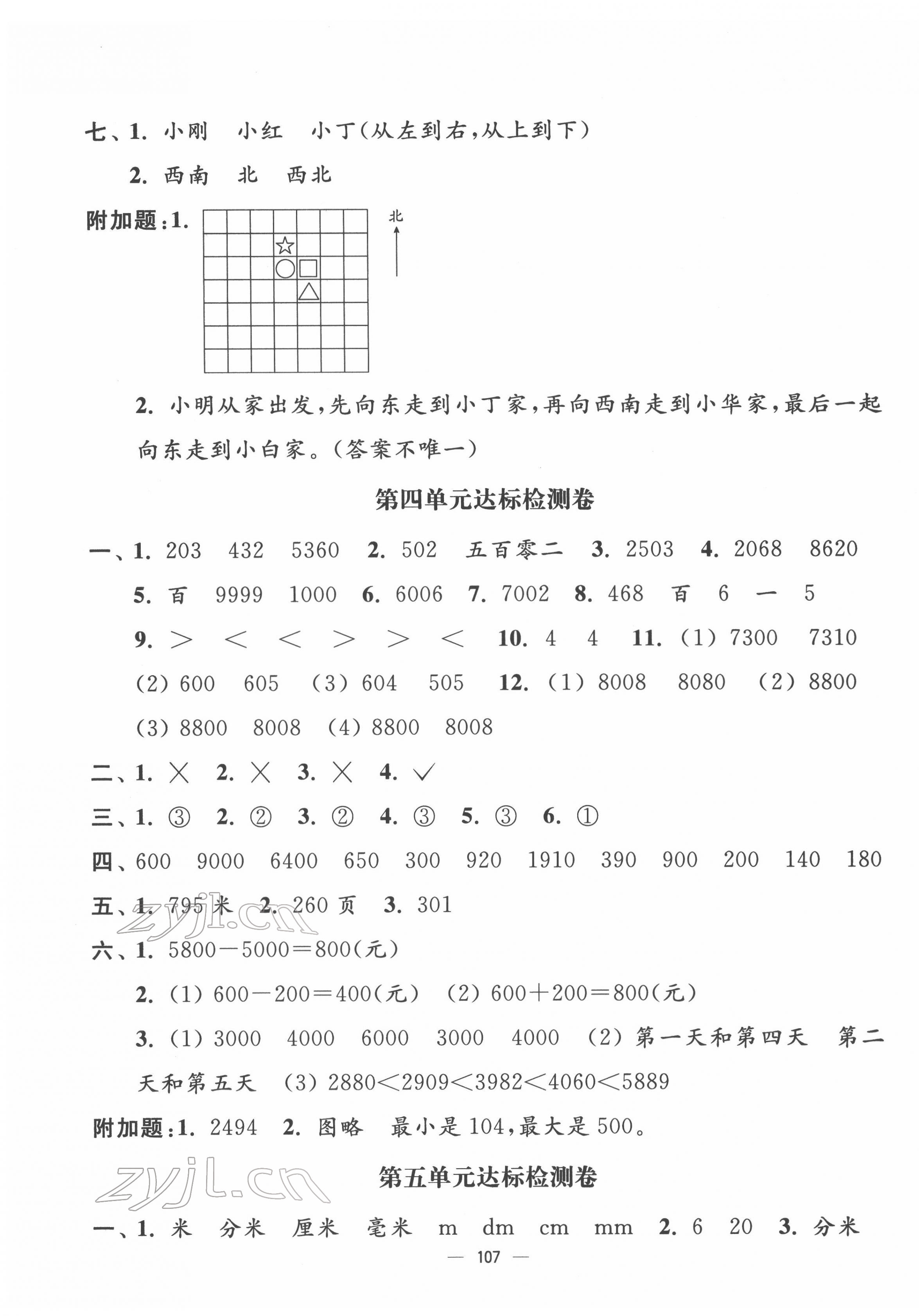 2022年江蘇好卷二年級(jí)數(shù)學(xué)下冊(cè)蘇教版 第3頁(yè)