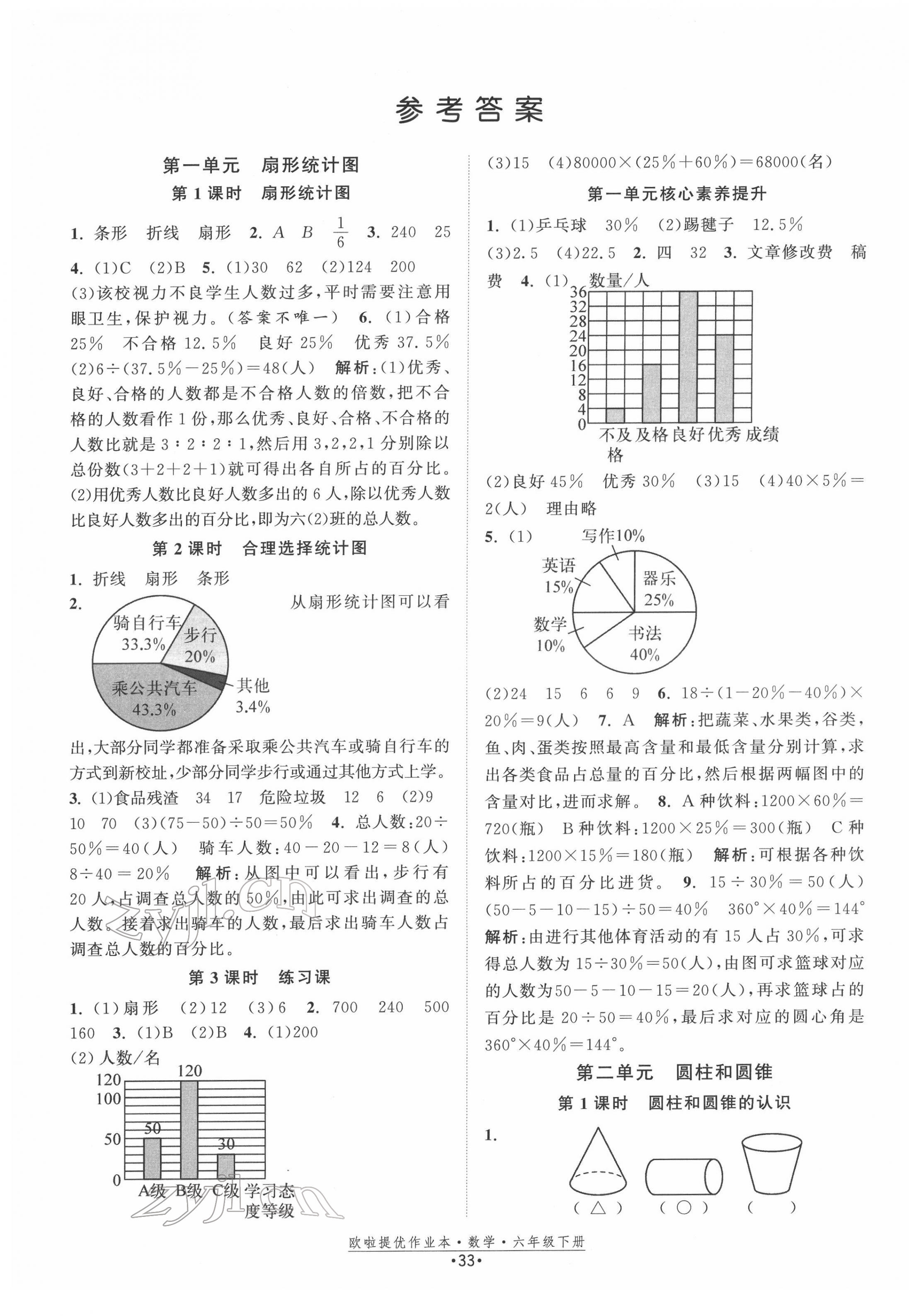 2022年歐啦提優(yōu)作業(yè)本六年級(jí)數(shù)學(xué)下冊(cè)蘇教版 參考答案第1頁(yè)