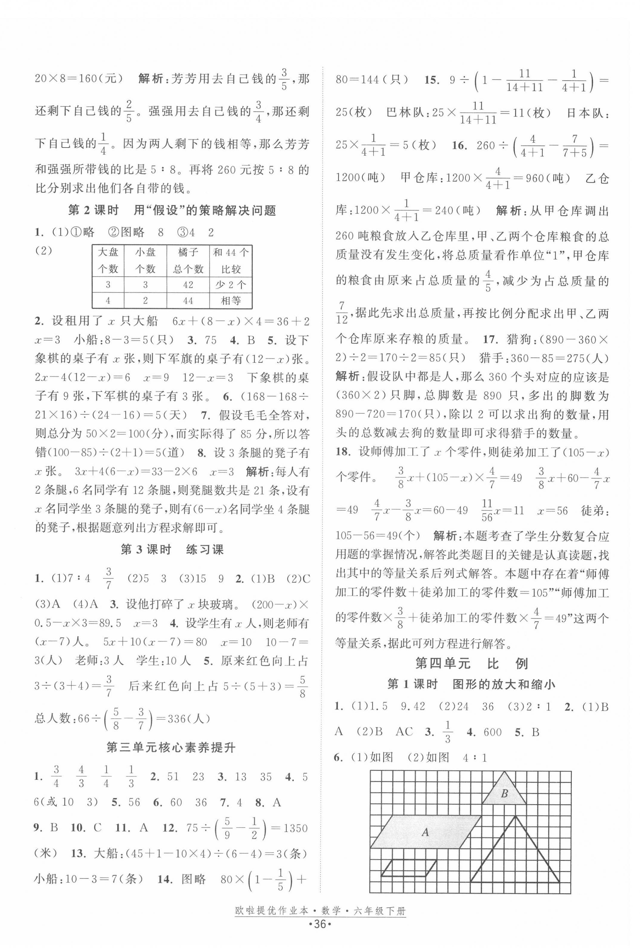 2022年歐啦提優(yōu)作業(yè)本六年級數(shù)學(xué)下冊蘇教版 參考答案第4頁