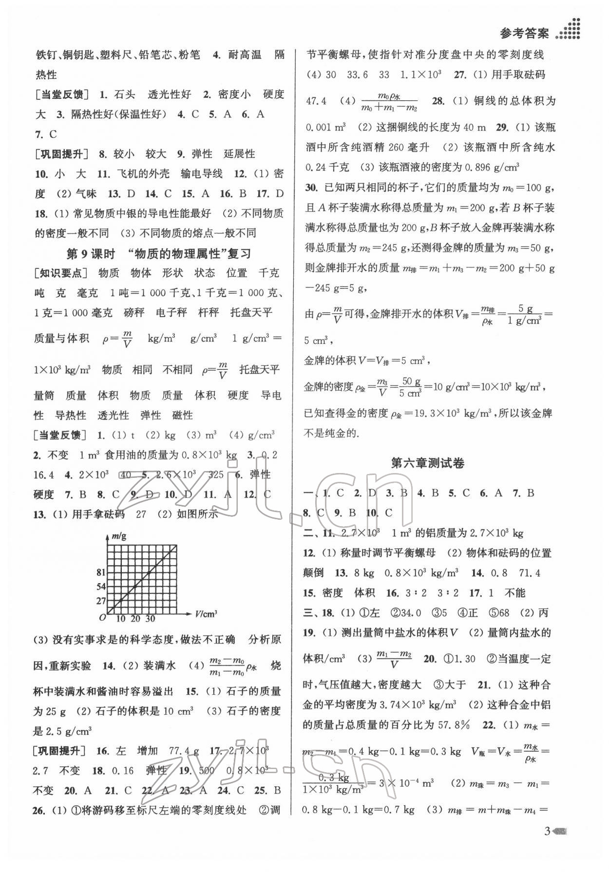 2022年創(chuàng)新課時(shí)作業(yè)本八年級(jí)物理下冊(cè)蘇科版 第3頁