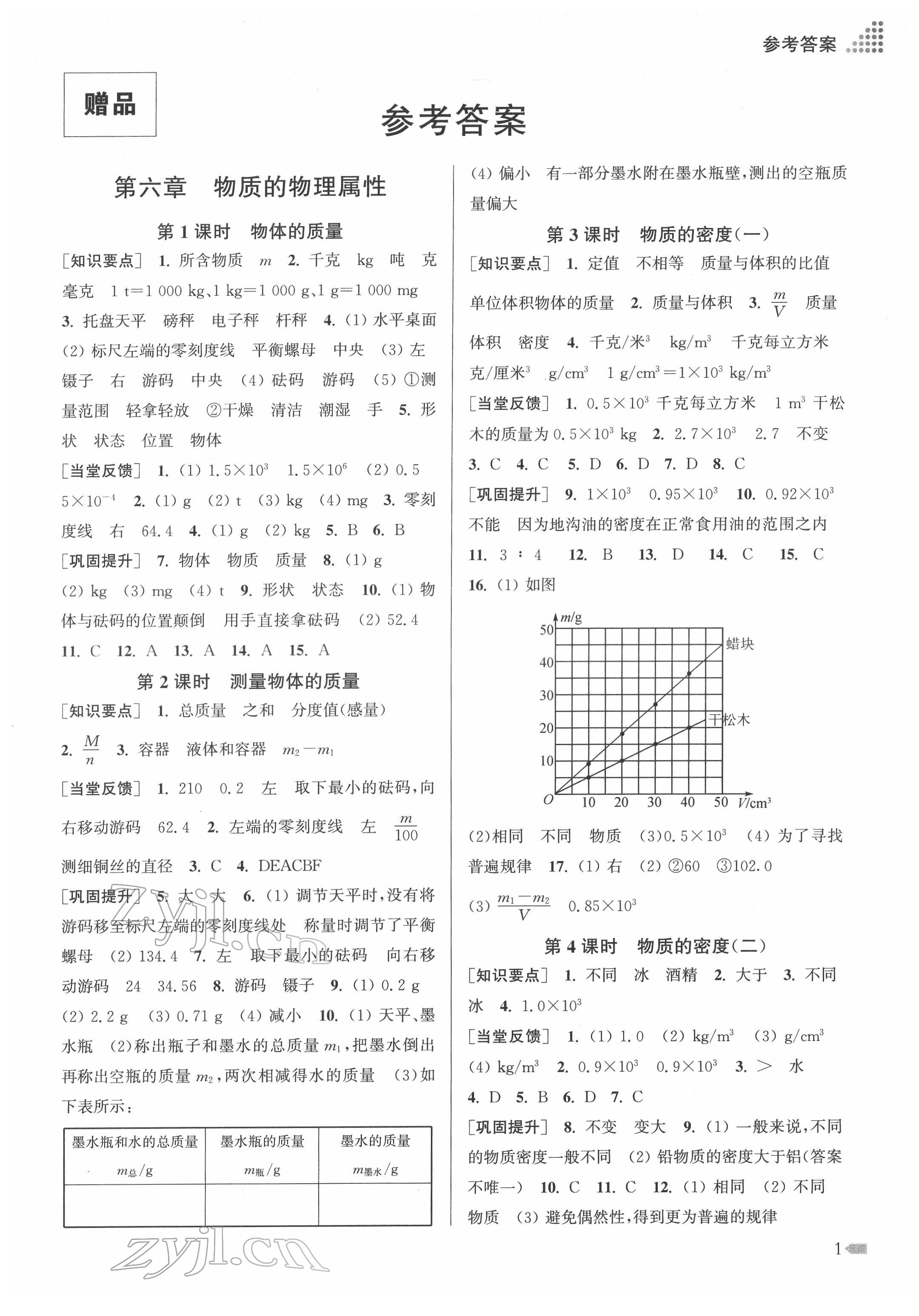 2022年創(chuàng)新課時作業(yè)本八年級物理下冊蘇科版 第1頁