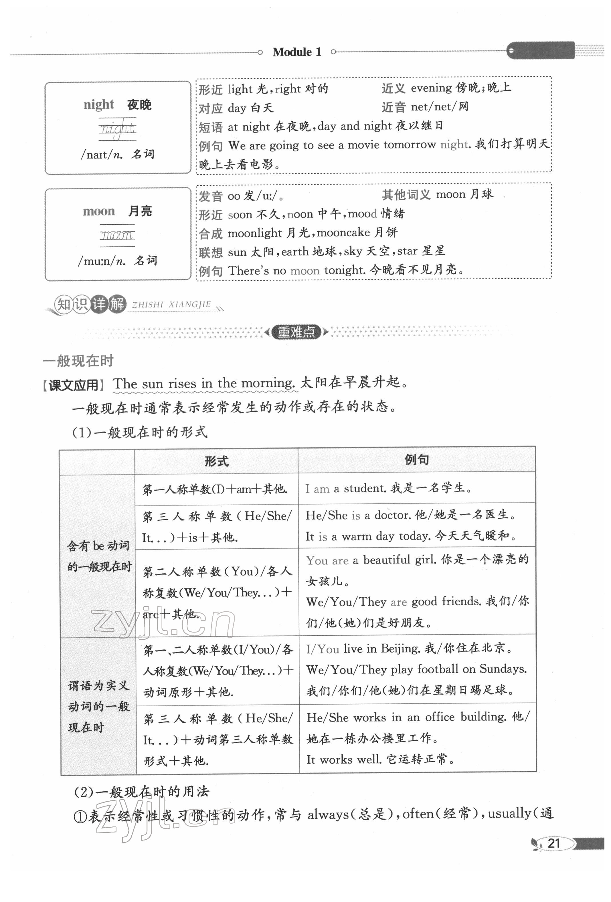 2022年教材課本四年級(jí)英語(yǔ)下冊(cè)滬教版 第21頁(yè)