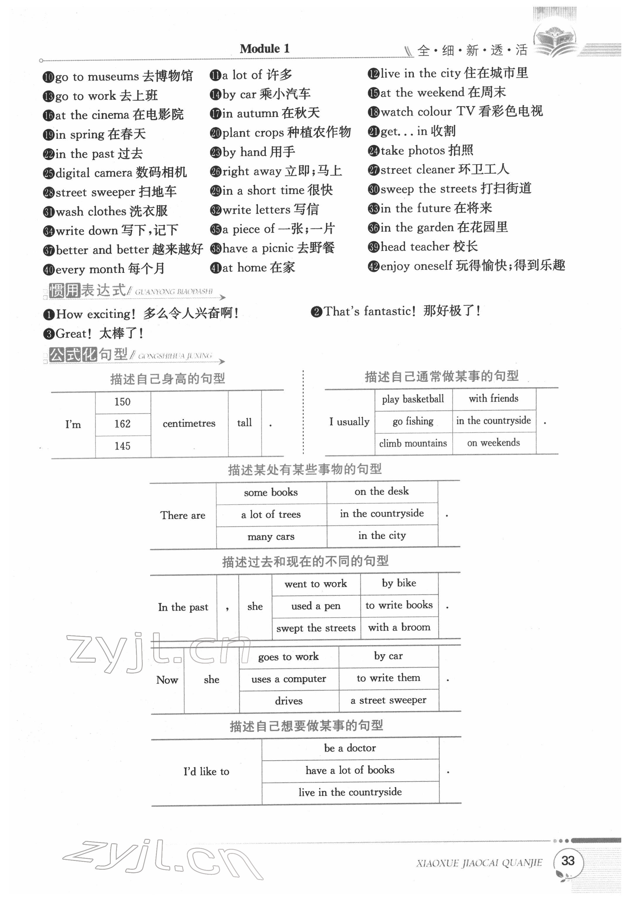 2022年教材課本六年級(jí)英語(yǔ)下冊(cè)滬教版 參考答案第33頁(yè)