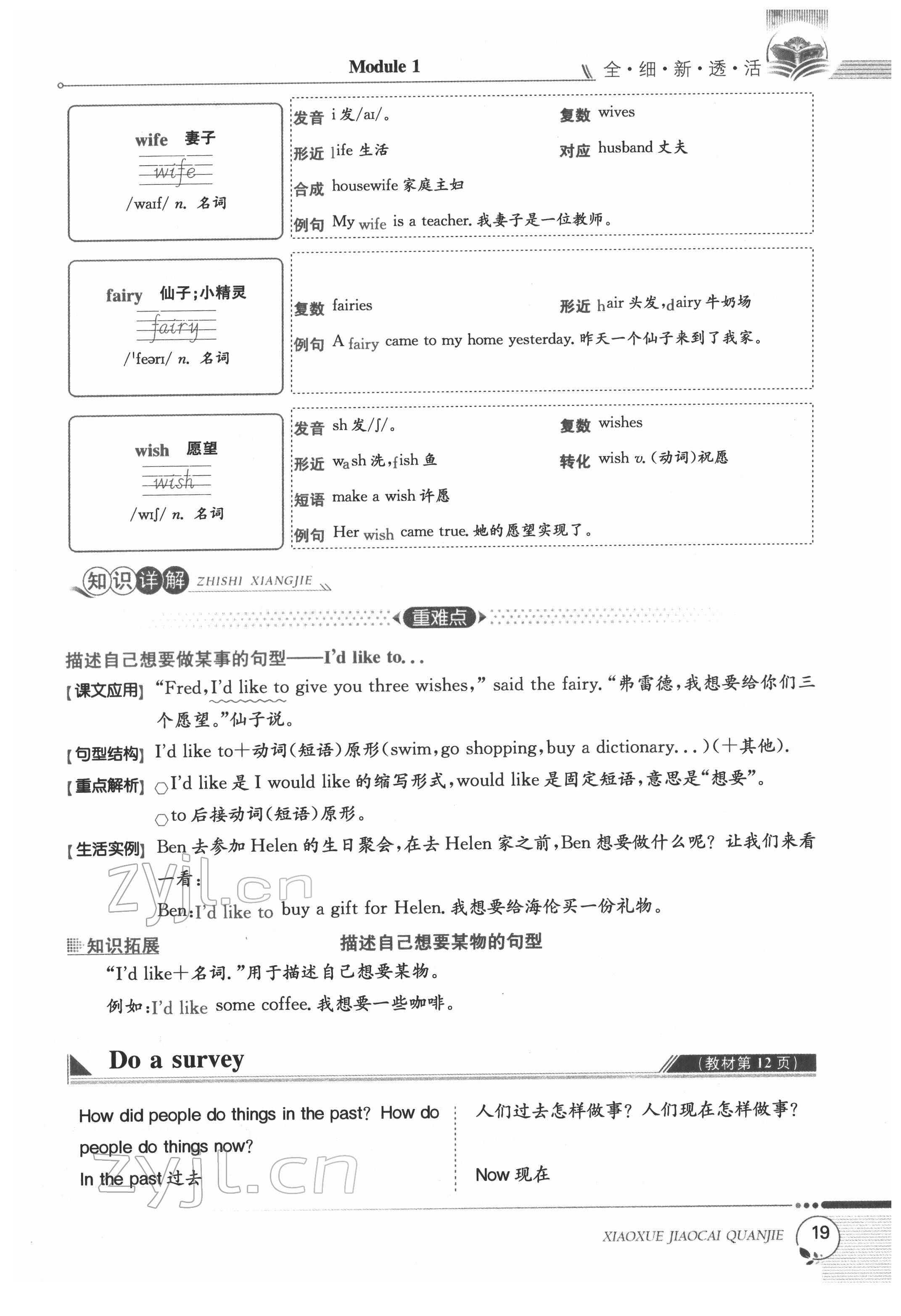 2022年教材課本六年級(jí)英語下冊(cè)滬教版 參考答案第19頁