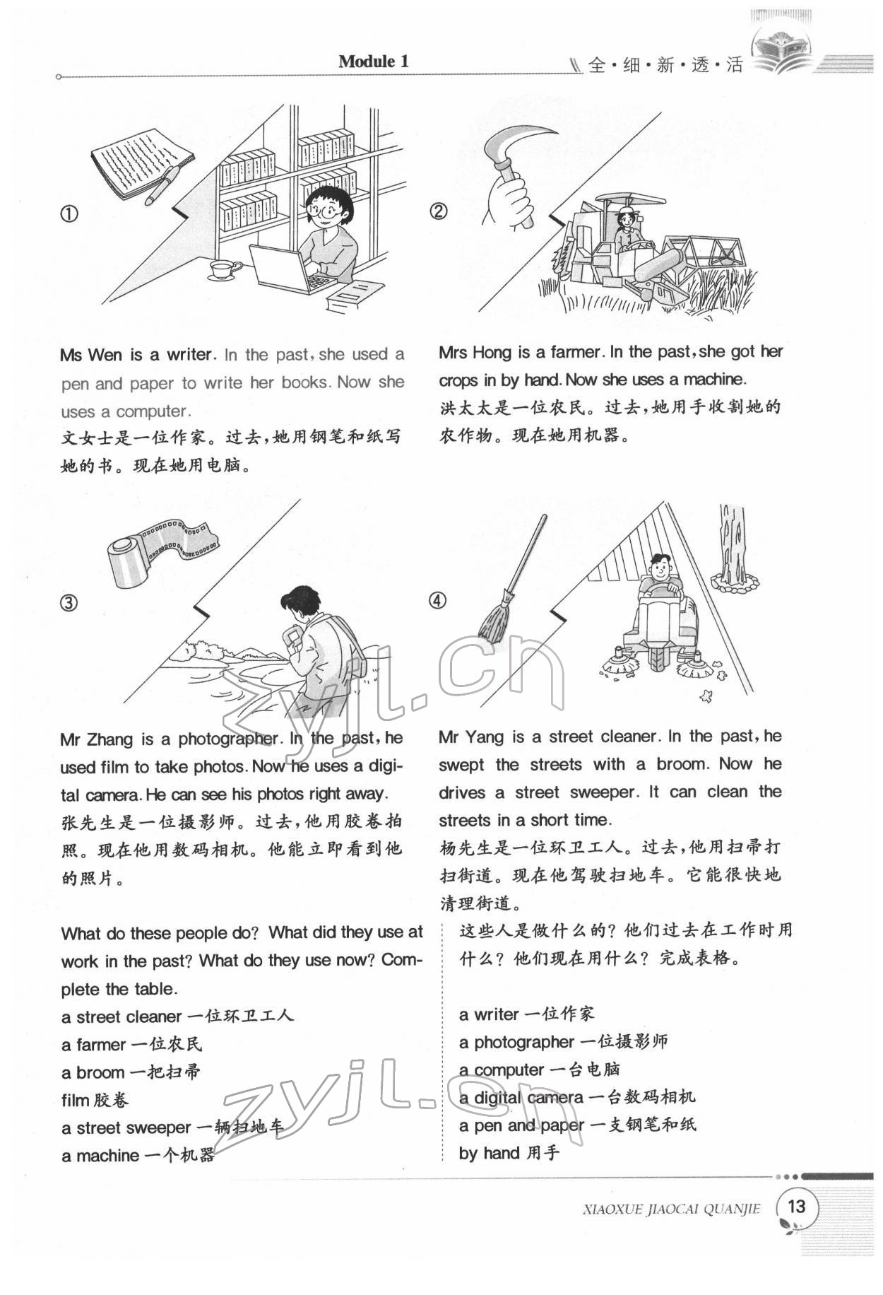 2022年教材課本六年級(jí)英語(yǔ)下冊(cè)滬教版 參考答案第13頁(yè)