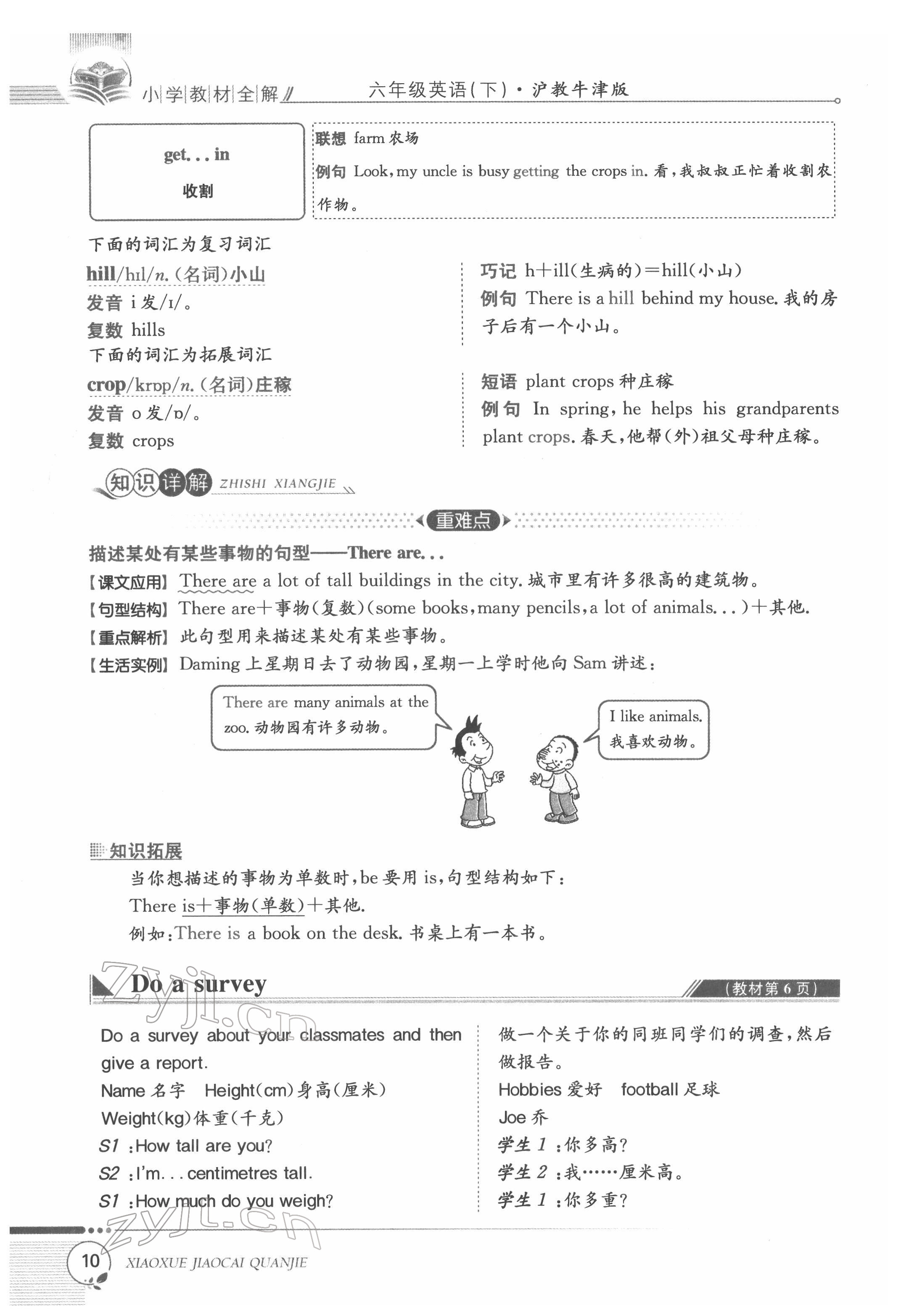 2022年教材課本六年級英語下冊滬教版 參考答案第10頁