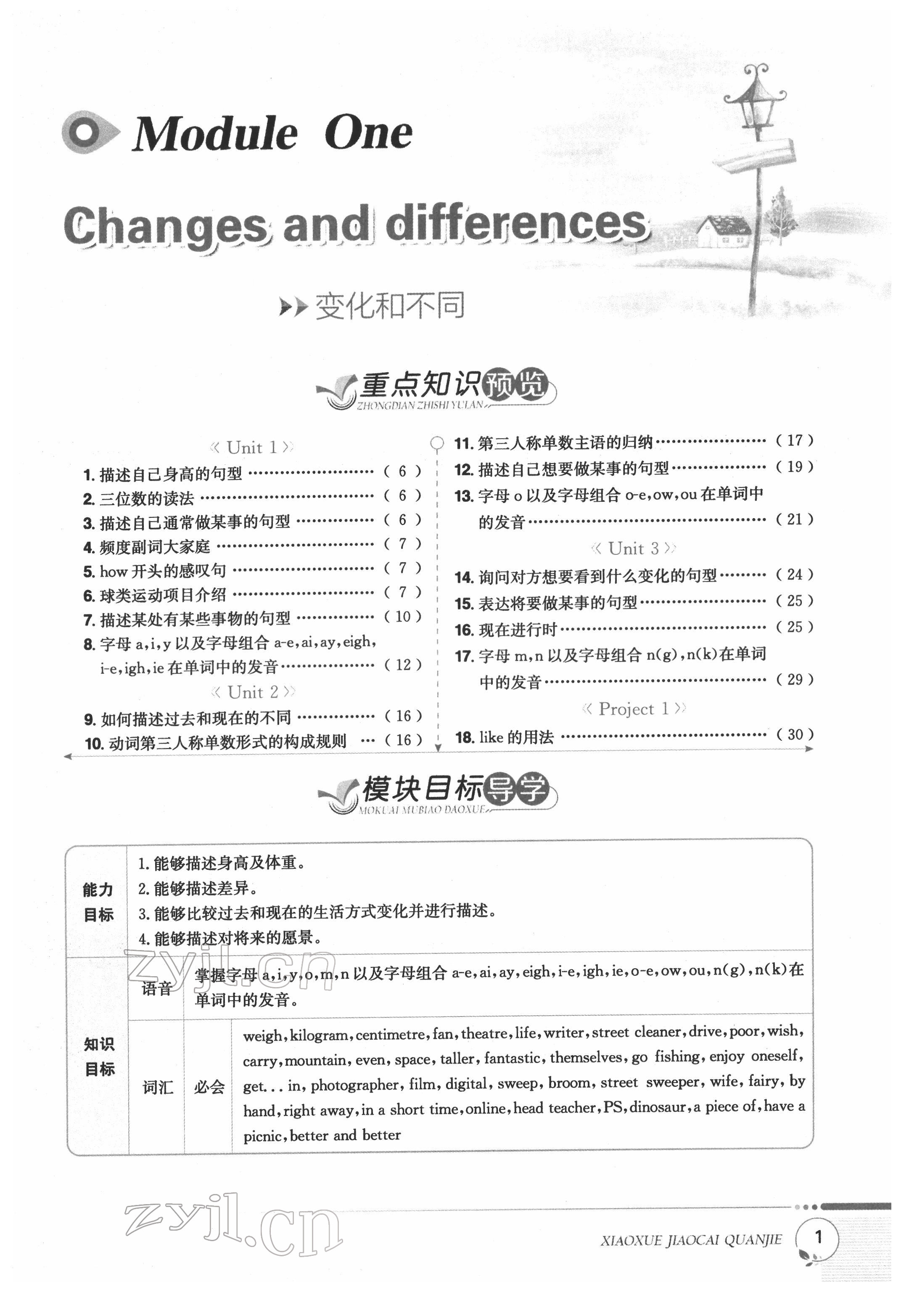 2022年教材課本六年級(jí)英語(yǔ)下冊(cè)滬教版 參考答案第1頁(yè)