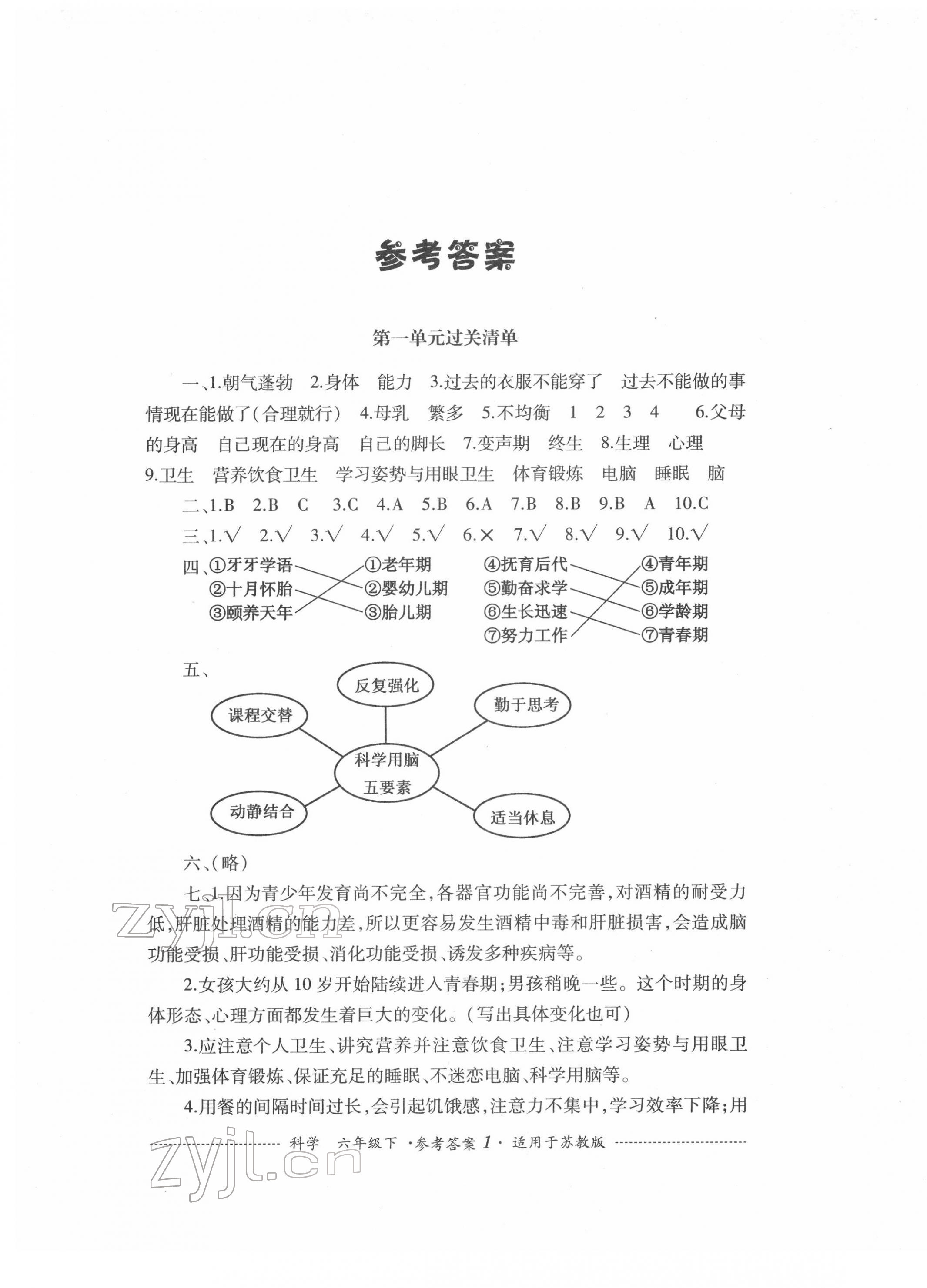 2022年过关清单四川教育出版社六年级科学下册苏教版 第1页