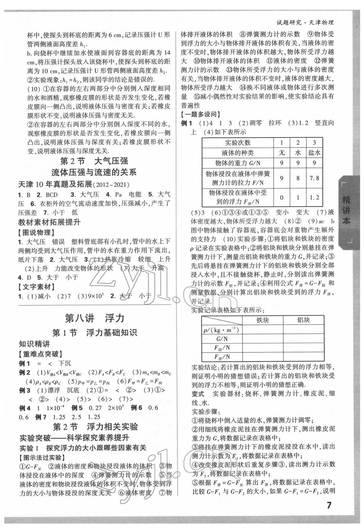 2022年萬唯中考試題研究物理中考人教版天津?qū)０?nbsp;第6頁