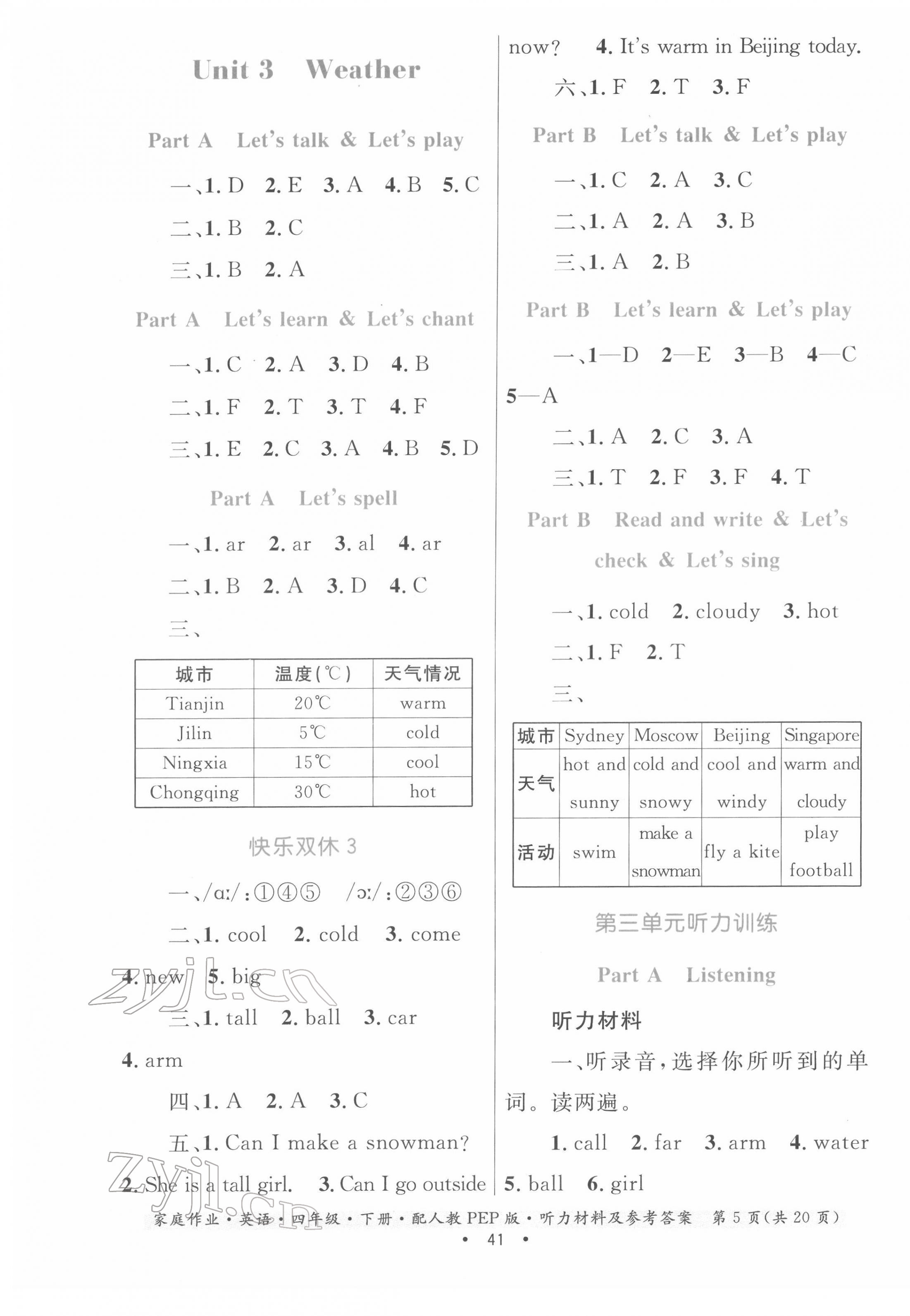 2022年家庭作業(yè)四年級(jí)英語(yǔ)下冊(cè)人教PEP版 第5頁(yè)