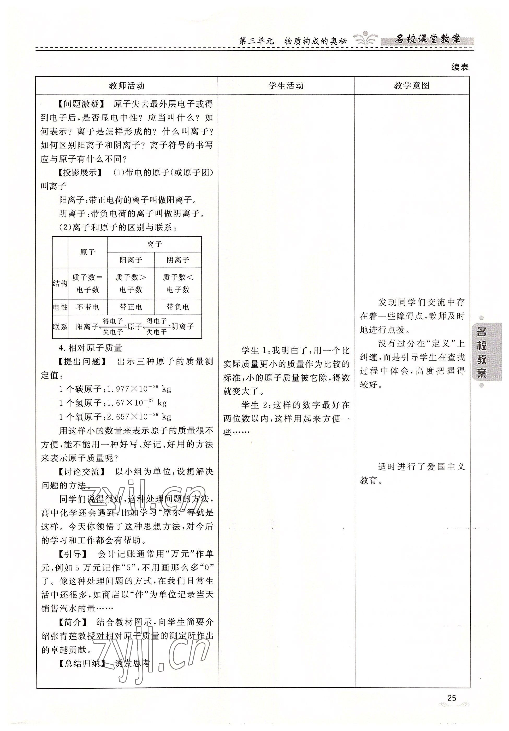 2022年名校課堂貴州人民出版社九年級(jí)化學(xué)全一冊(cè)人教版 參考答案第23頁(yè)