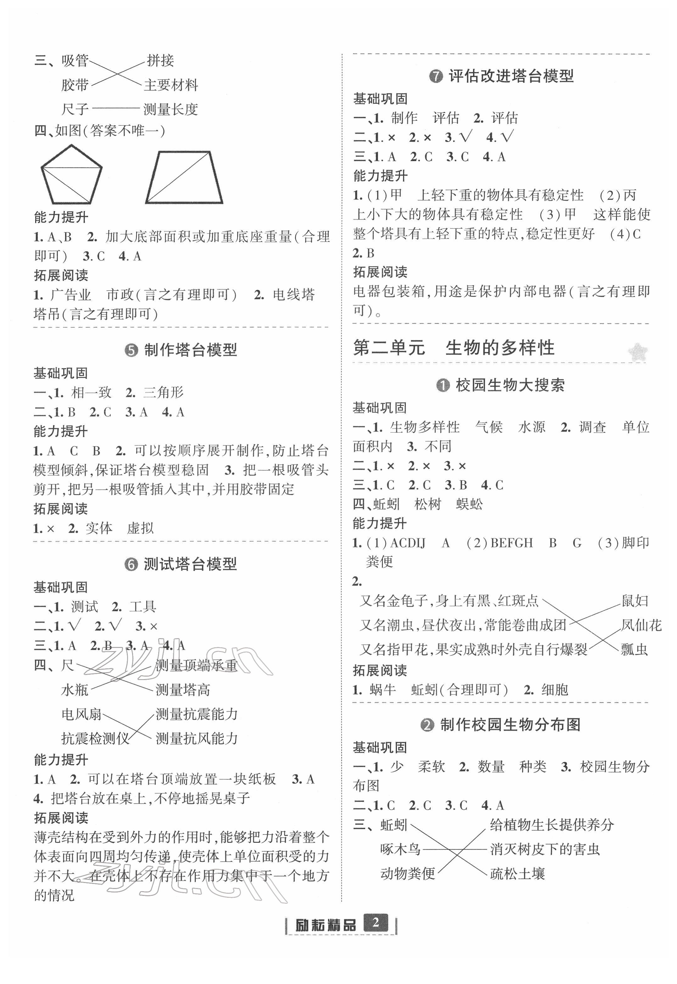 2022年勵(lì)耘書(shū)業(yè)勵(lì)耘新同步六年級(jí)科學(xué)下冊(cè)教科版 第2頁(yè)