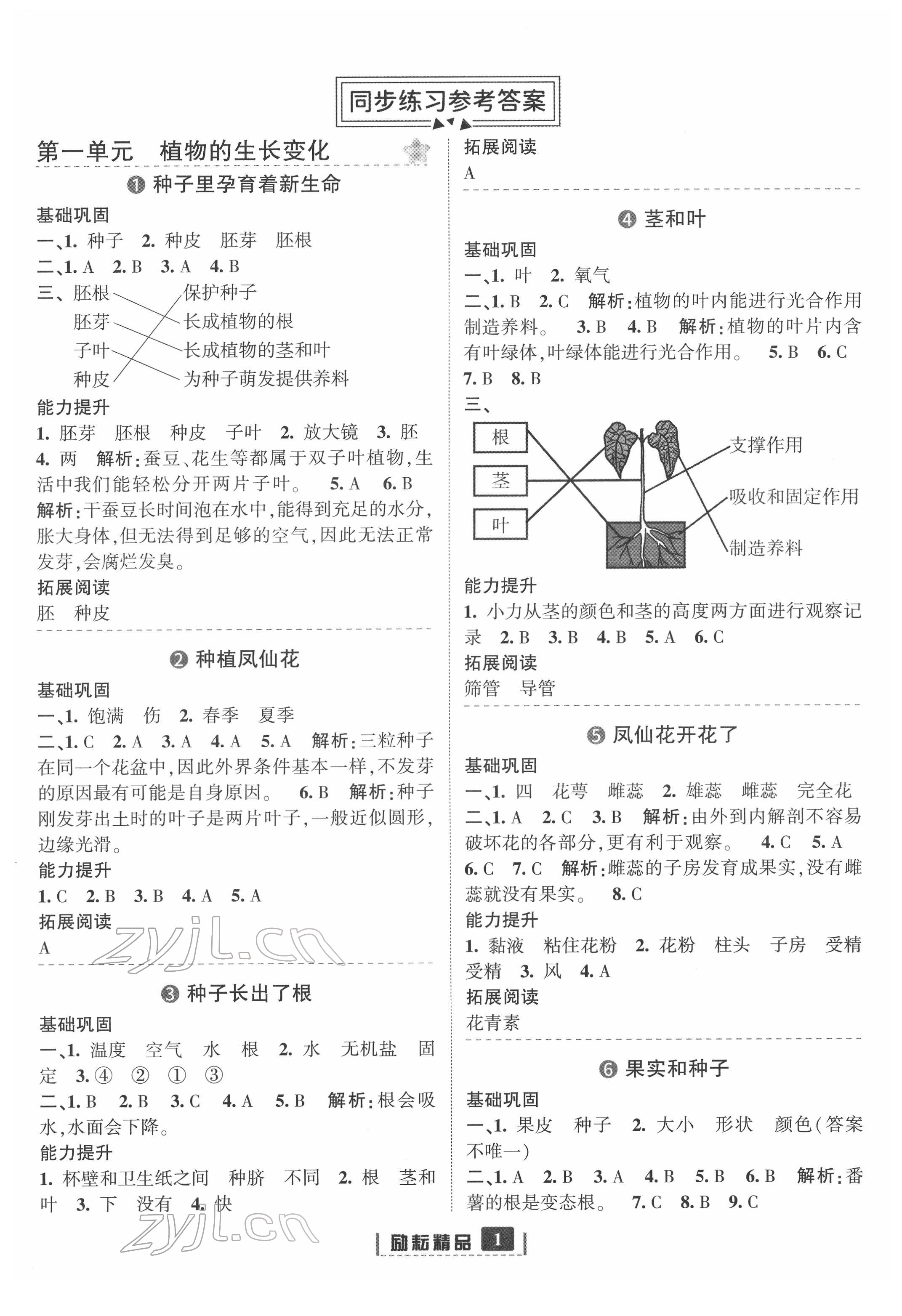 2022年励耘书业励耘新同步四年级科学下册教科版 第1页