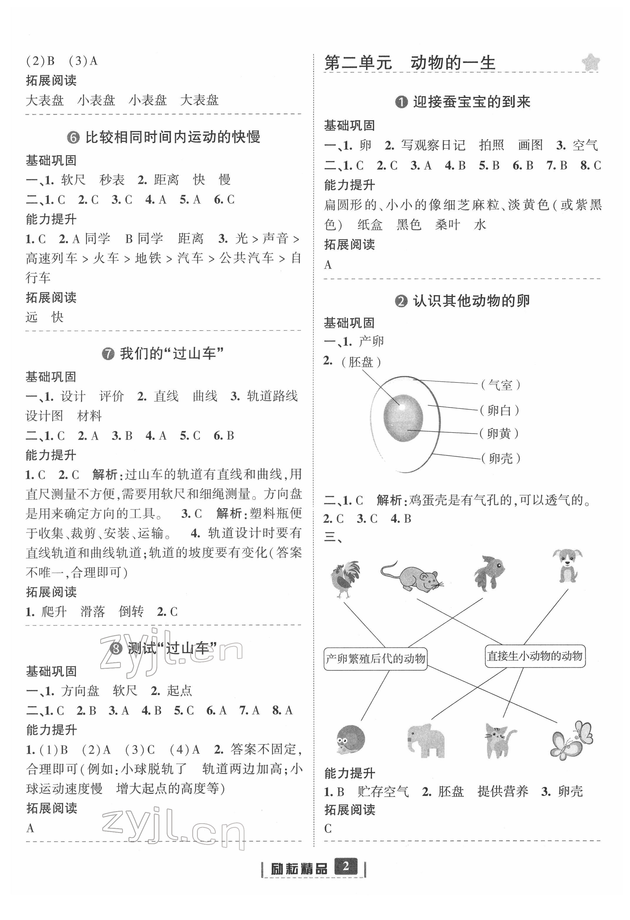 2022年励耘书业励耘新同步三年级科学下册教科版 第2页