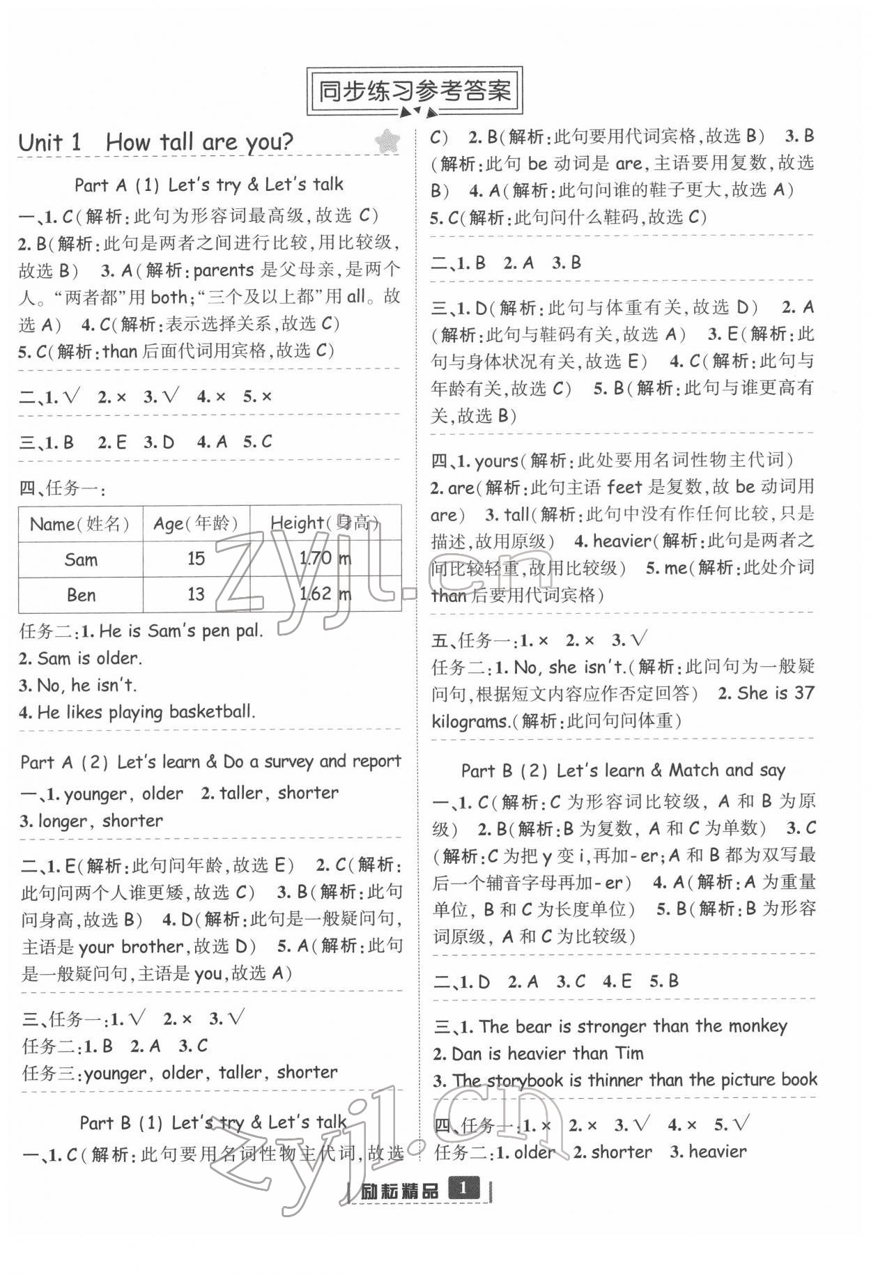 2022年勵耘書業(yè)勵耘新同步六年級英語下冊人教版 第1頁