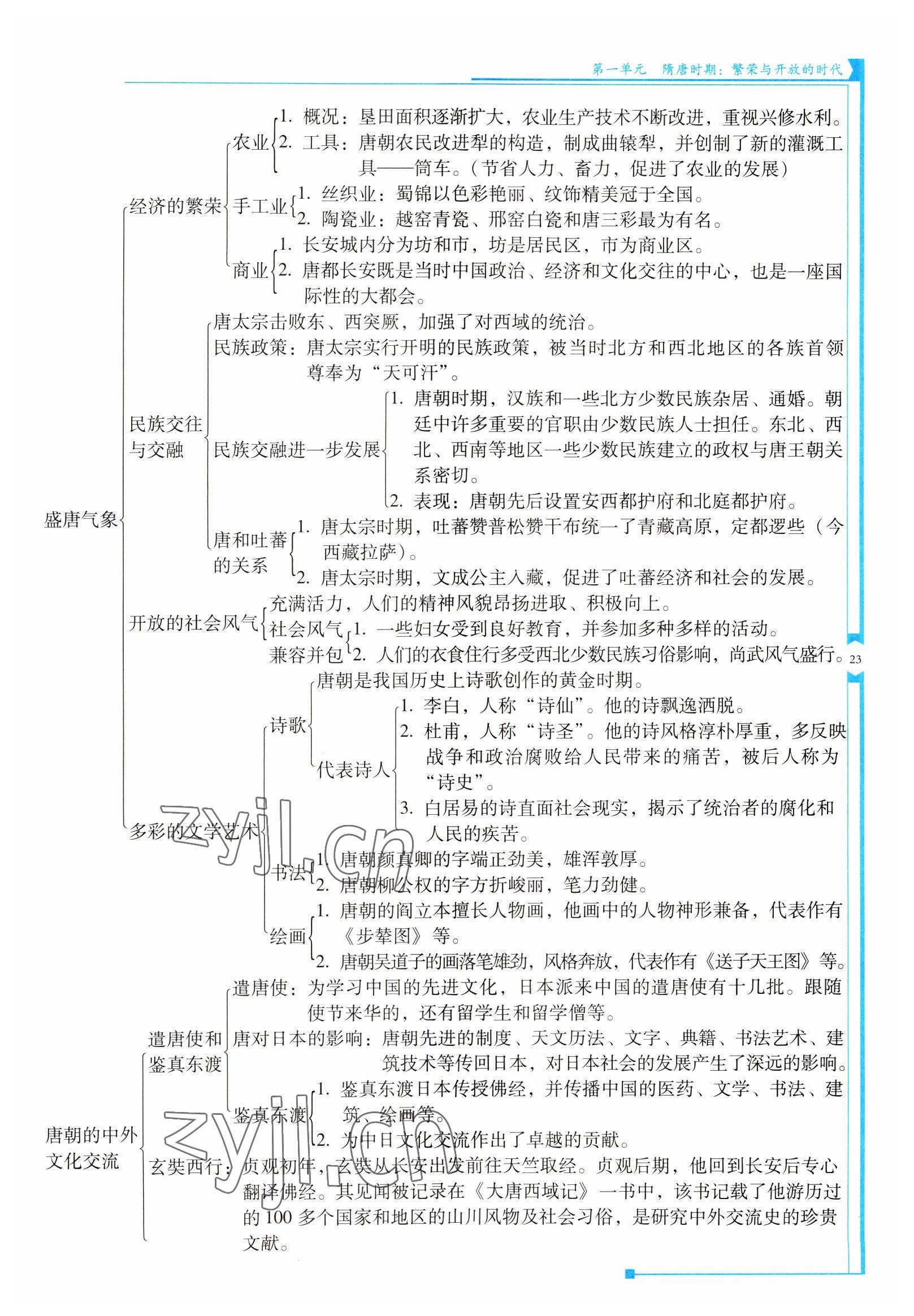 2022年云南省標(biāo)準(zhǔn)教輔優(yōu)佳學(xué)案七年級歷史下冊人教版 參考答案第23頁