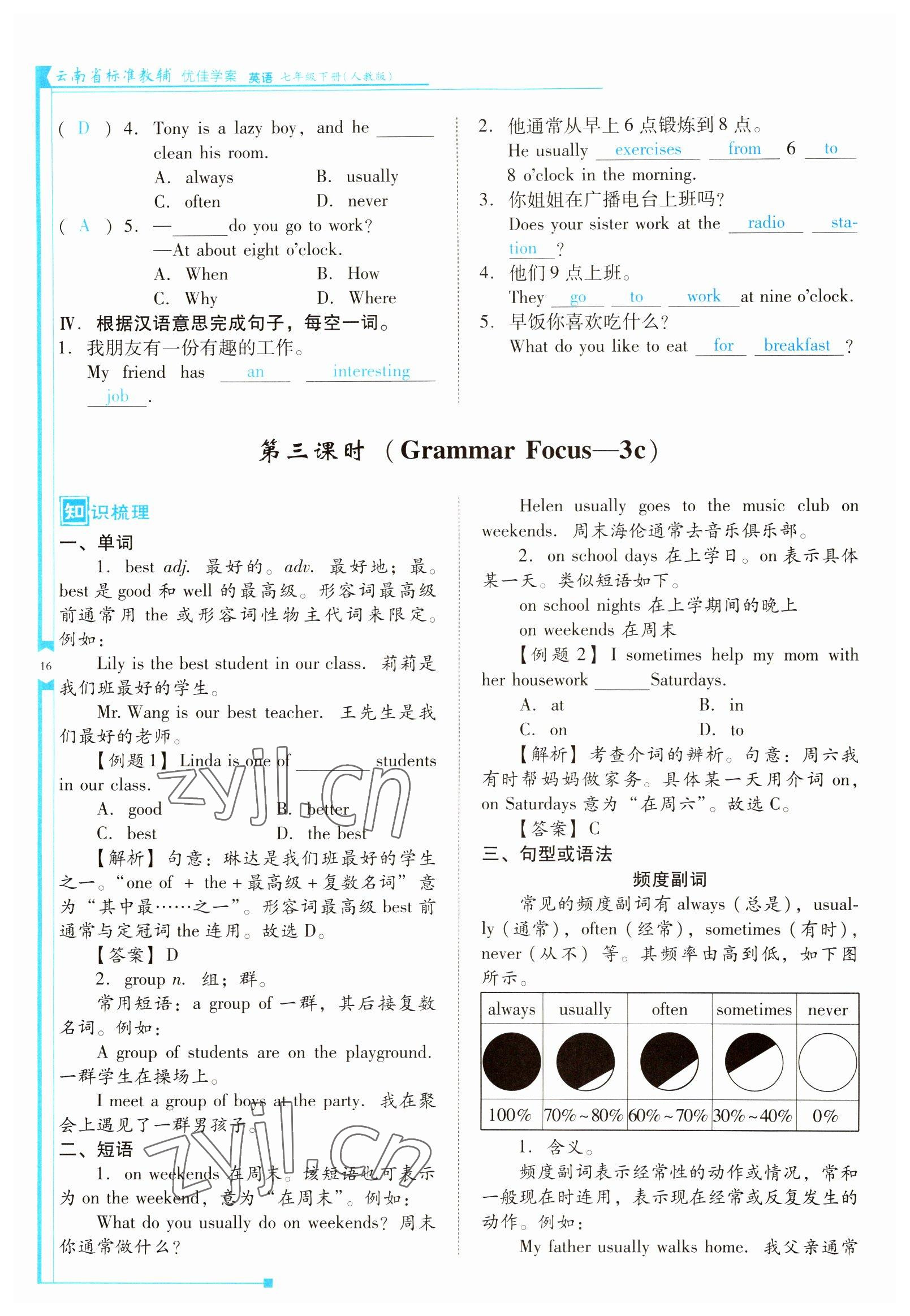 2022年云南省標(biāo)準(zhǔn)教輔優(yōu)佳學(xué)案七年級英語下冊人教版 參考答案第16頁