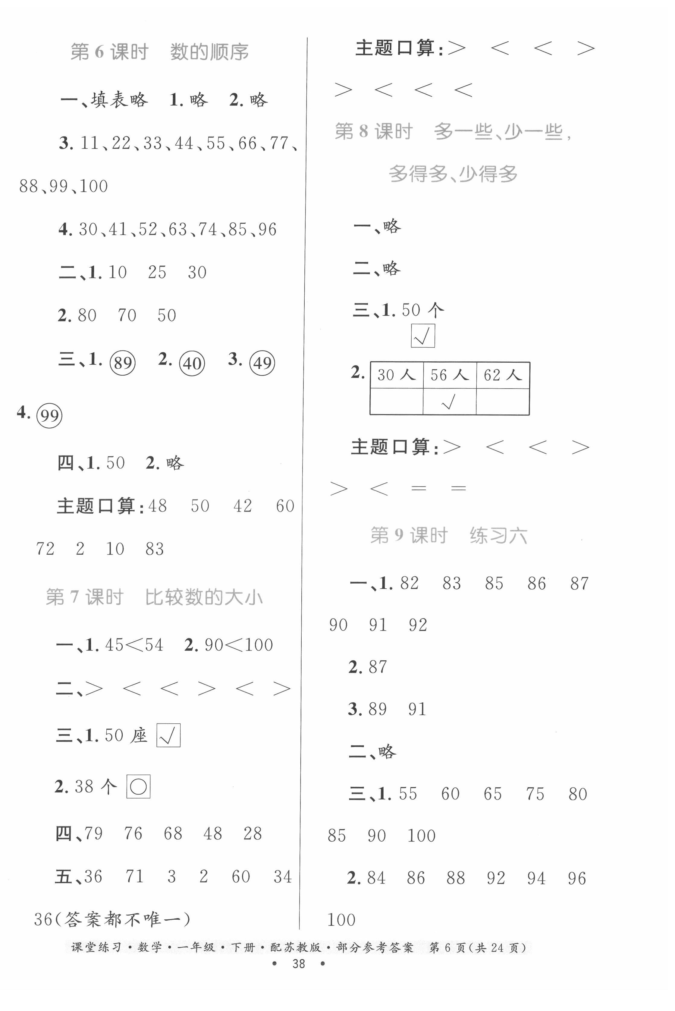 2022年優(yōu)化探究課堂練習(xí)一年級(jí)數(shù)學(xué)下冊(cè)蘇教版 第6頁(yè)