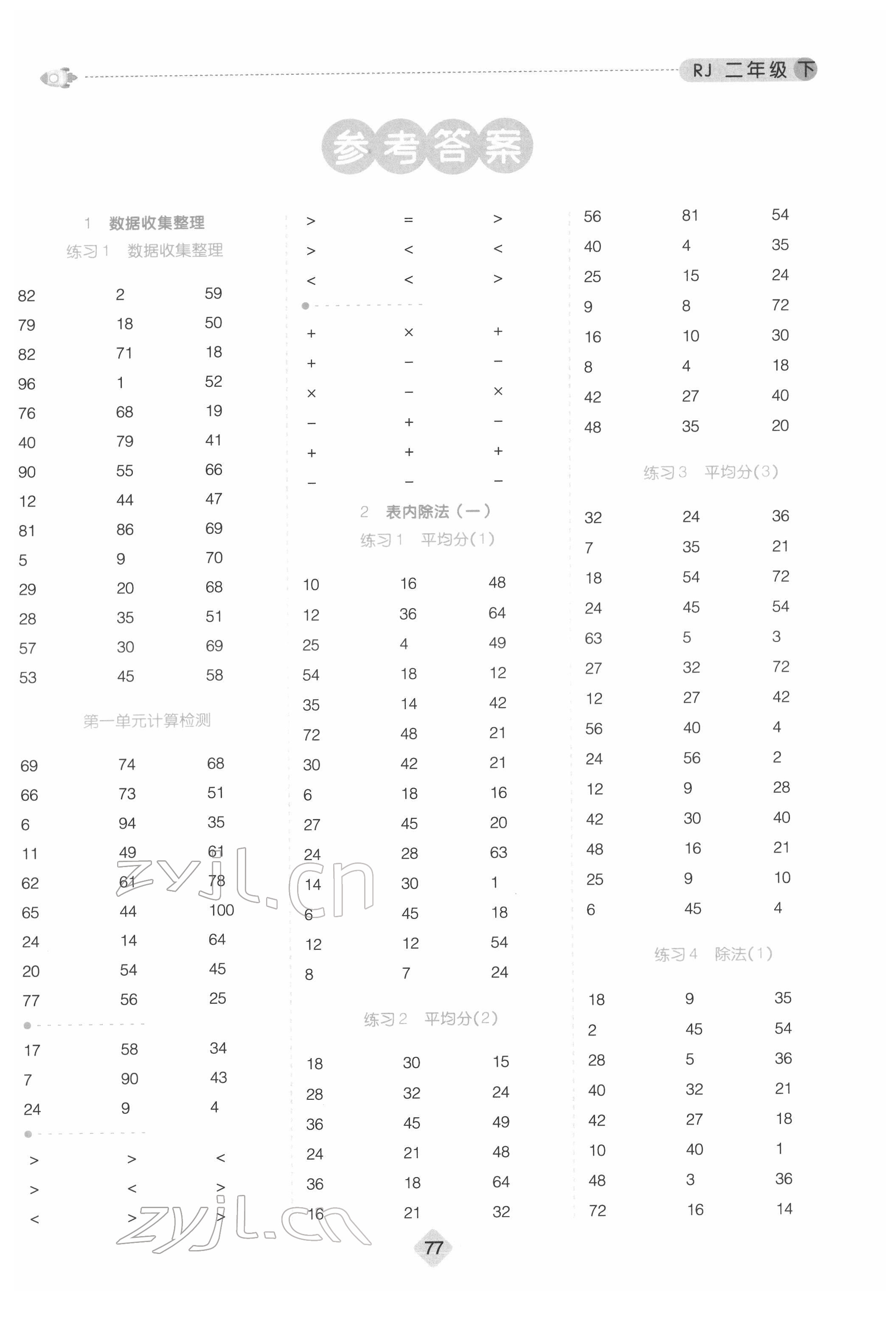 2022年口算題卡二年級數學下冊人教版 第1頁