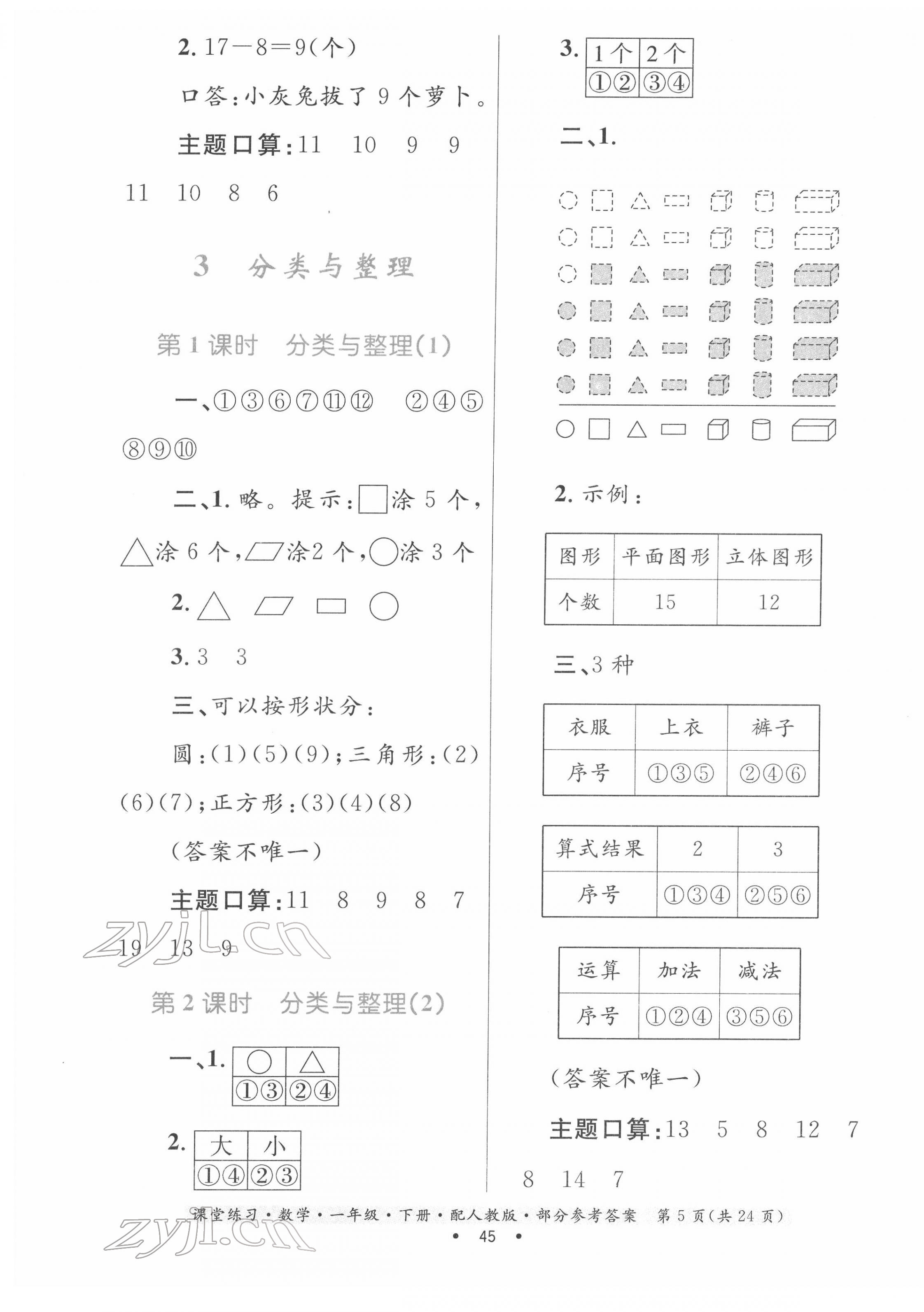 2022年家庭作业一年级数学下册人教版 第5页