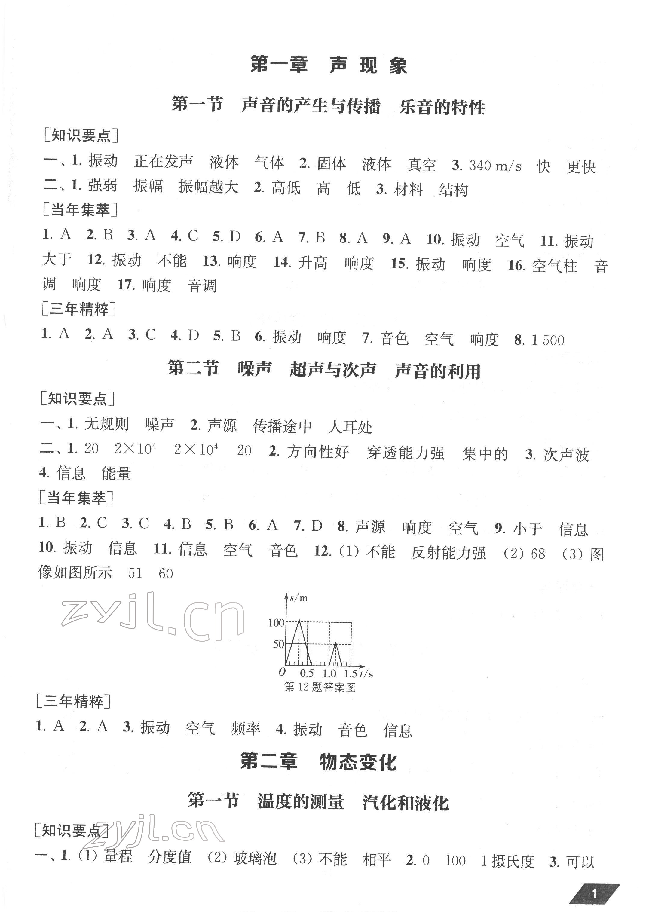 2022年創(chuàng)新優(yōu)化中考總復(fù)習(xí)物理 參考答案第1頁