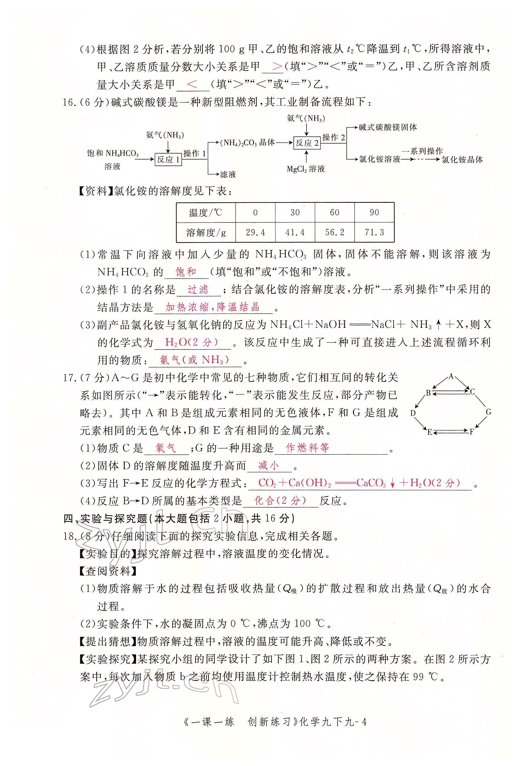 2022年一課一練創(chuàng)新練習(xí)九年級(jí)化學(xué)下冊(cè)人教版 第10頁(yè)