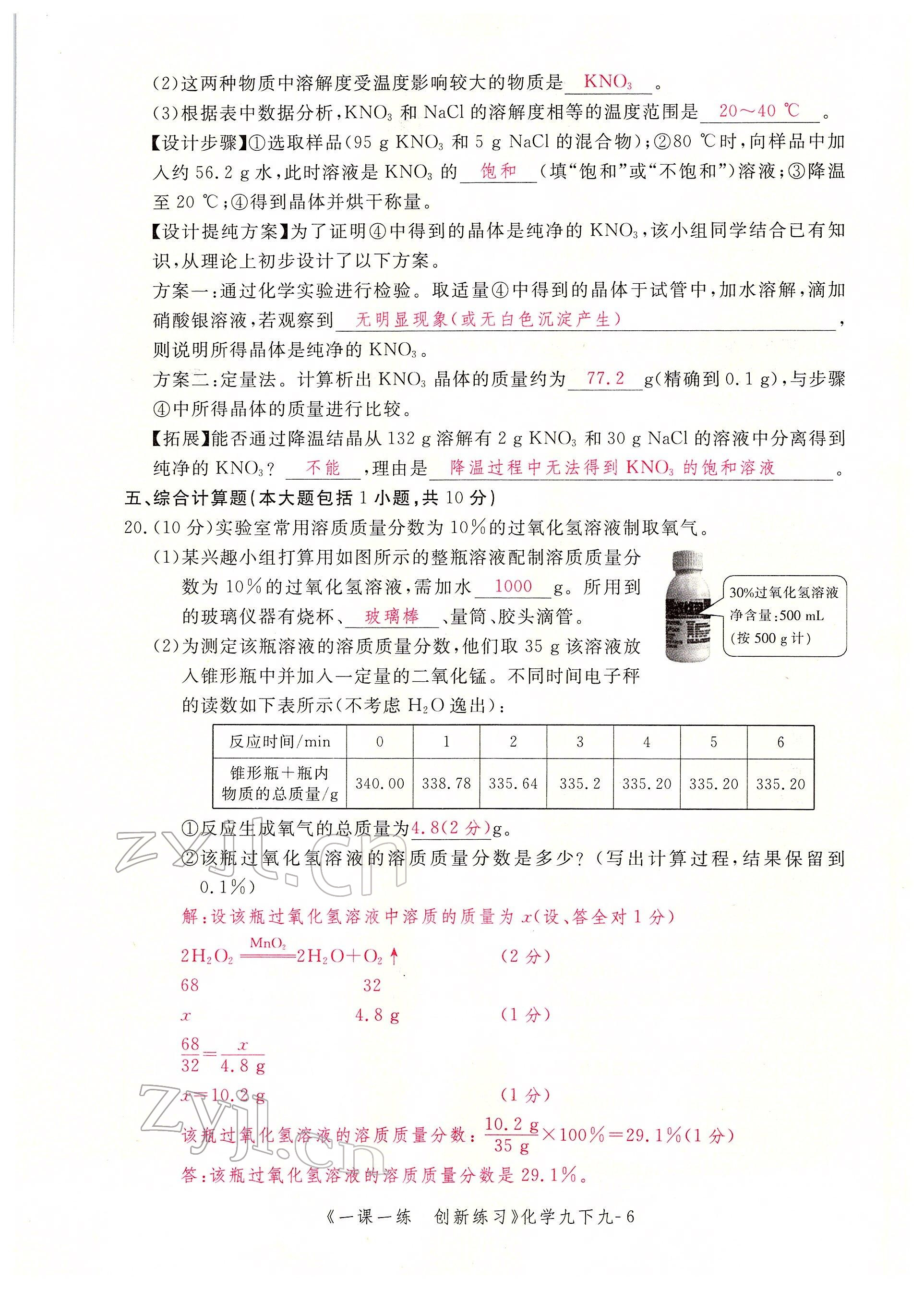 2022年一課一練創(chuàng)新練習(xí)九年級(jí)化學(xué)下冊(cè)人教版 第12頁