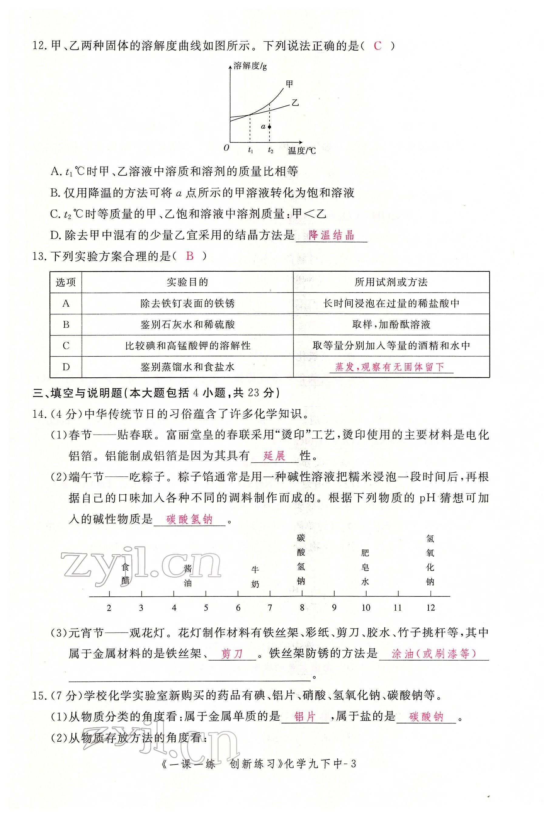 2022年一課一練創(chuàng)新練習(xí)九年級(jí)化學(xué)下冊(cè)人教版 第21頁(yè)