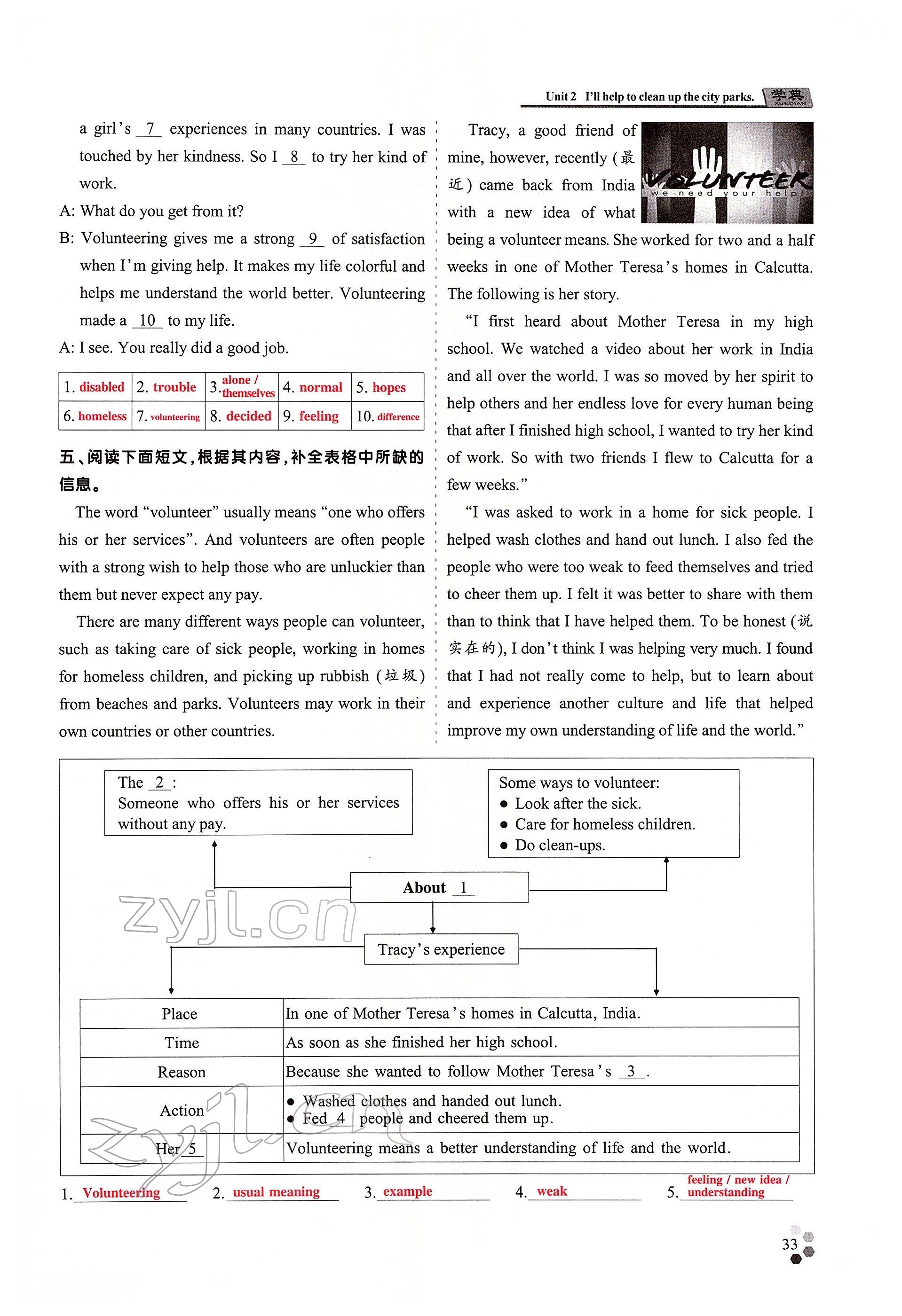 2022年學(xué)典四川八年級(jí)英語下冊人教版 參考答案第33頁