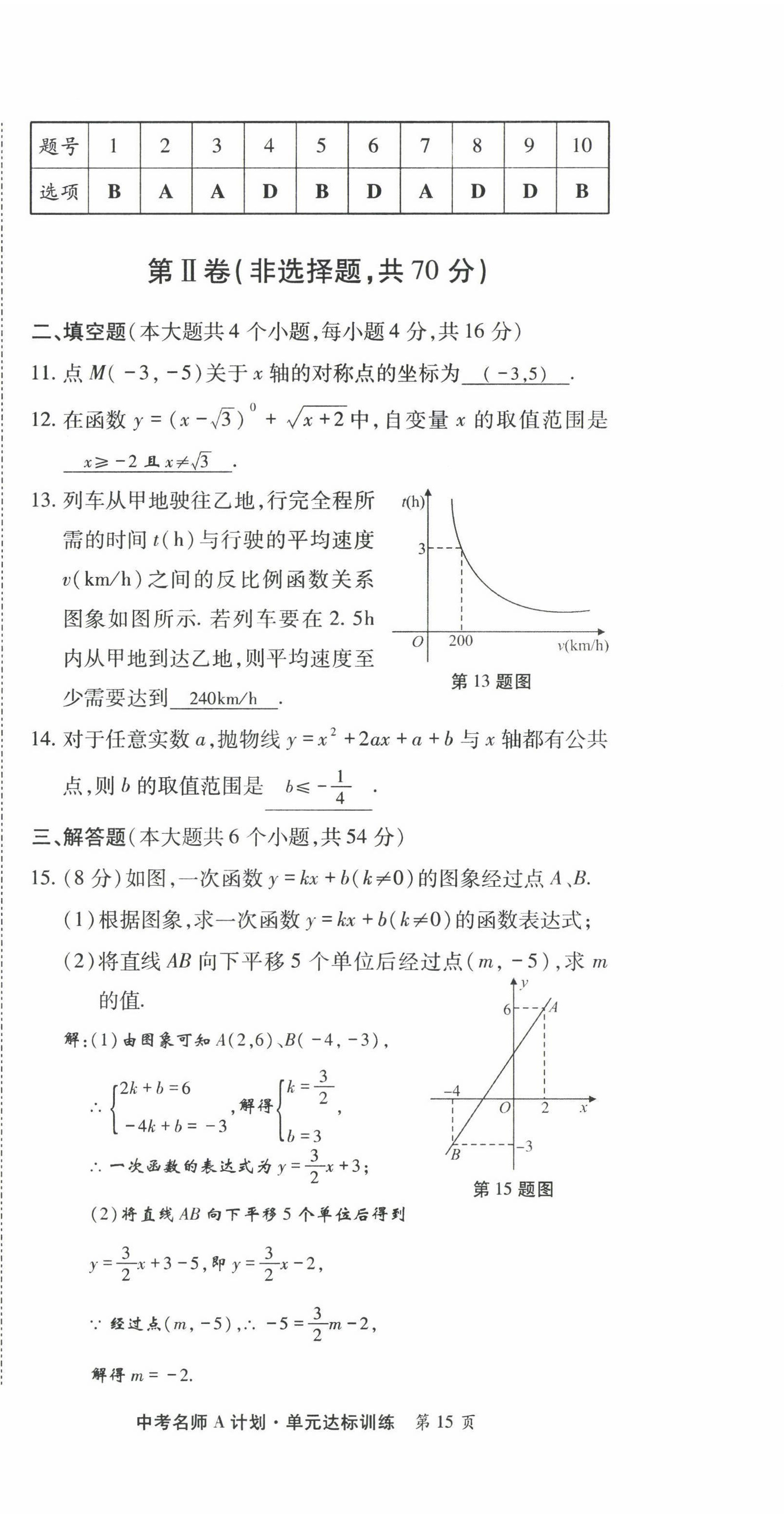 2022年學(xué)典中考名師A計(jì)劃數(shù)學(xué) 第15頁(yè)
