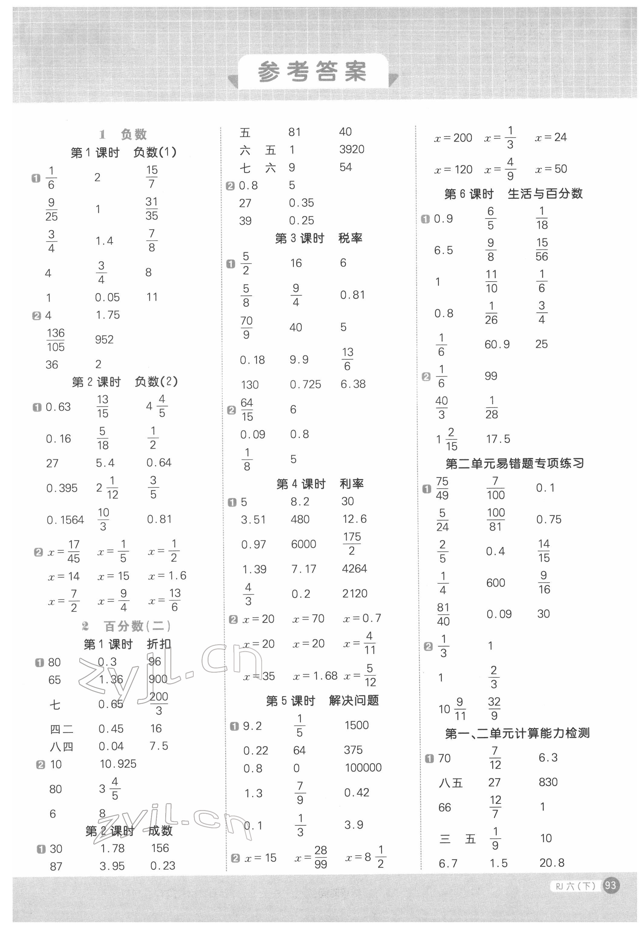 2022年陽光同學(xué)計(jì)算小達(dá)人六年級(jí)數(shù)學(xué)下冊(cè)人教版 第1頁