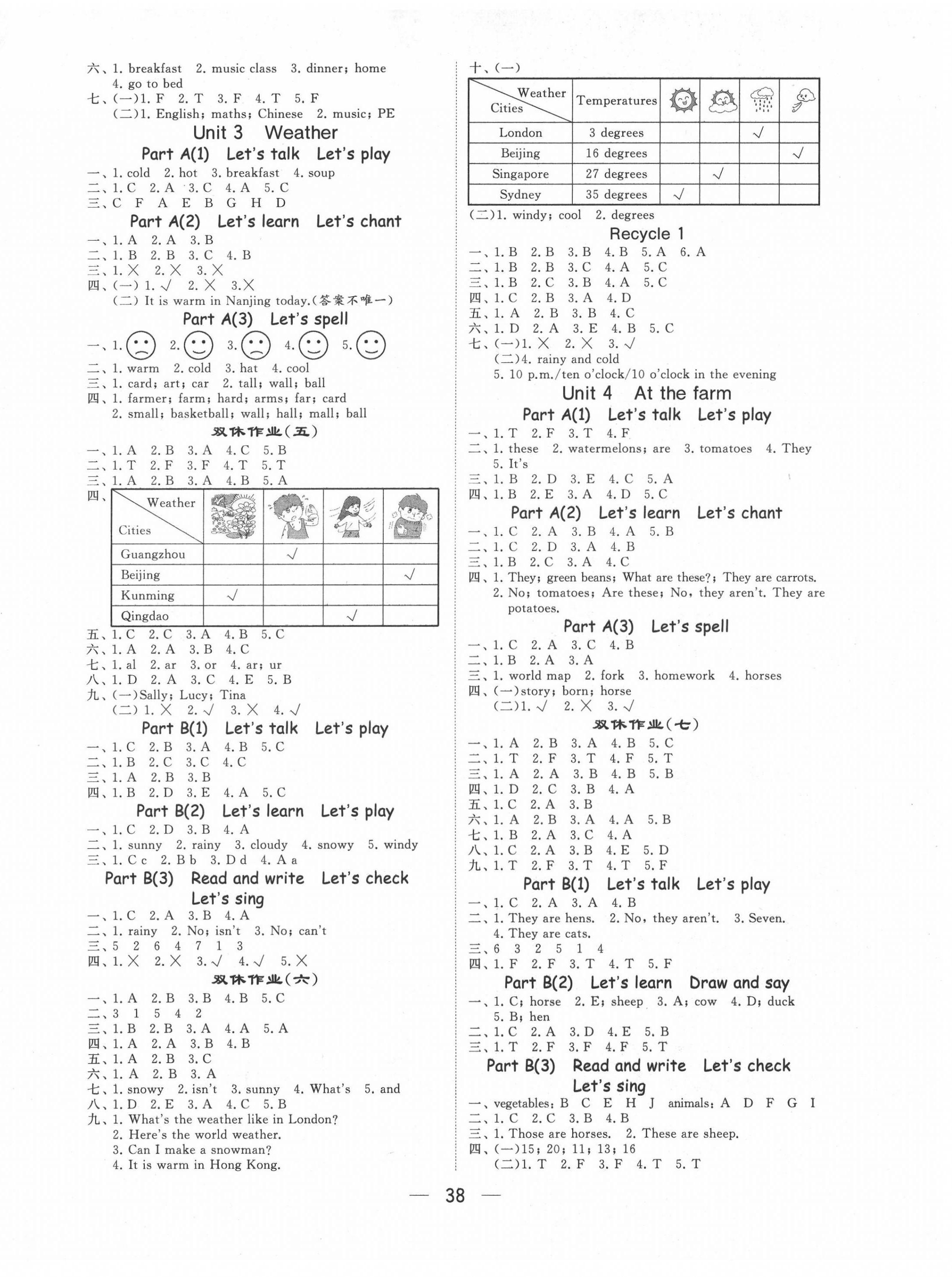 2022年學霸棒棒堂四年級英語下冊人教版 第2頁