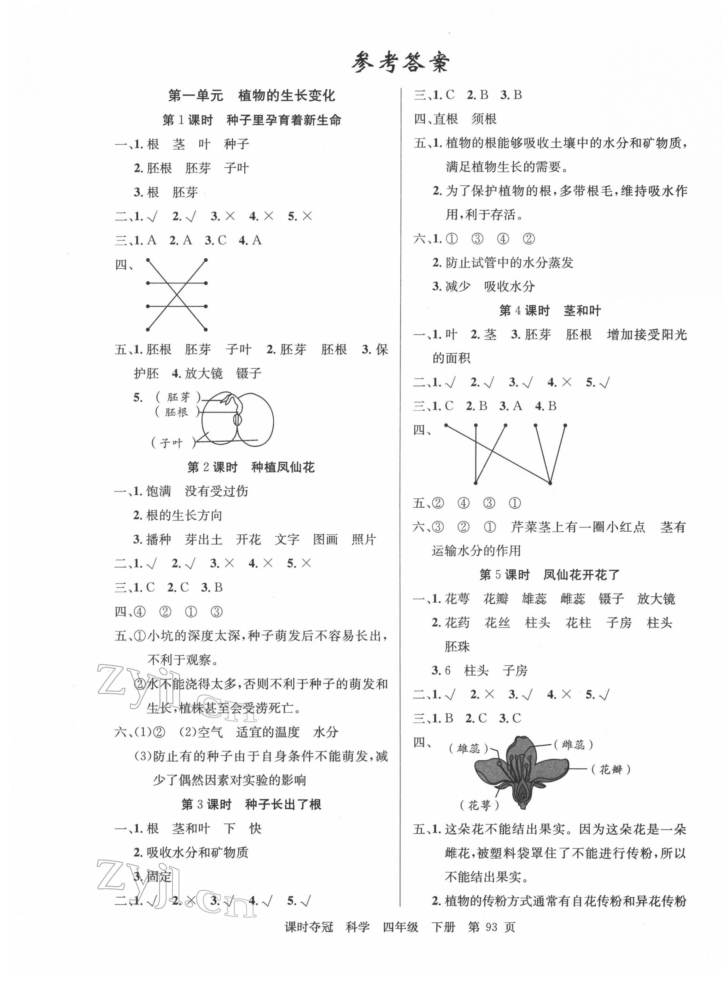 2022年課時奪冠四年級科學(xué)下冊教科版 第1頁