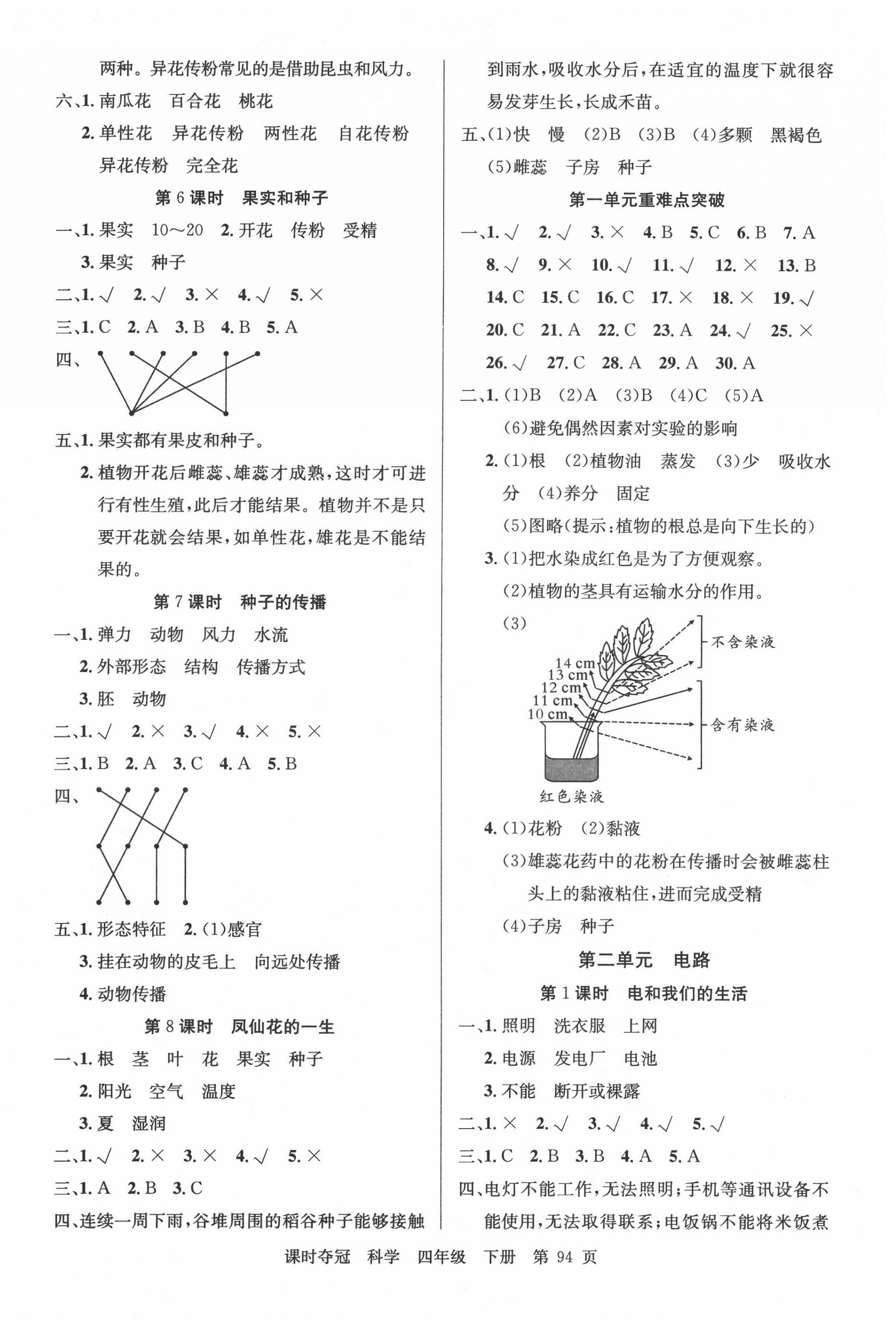 2022年课时夺冠四年级科学下册教科版 第2页