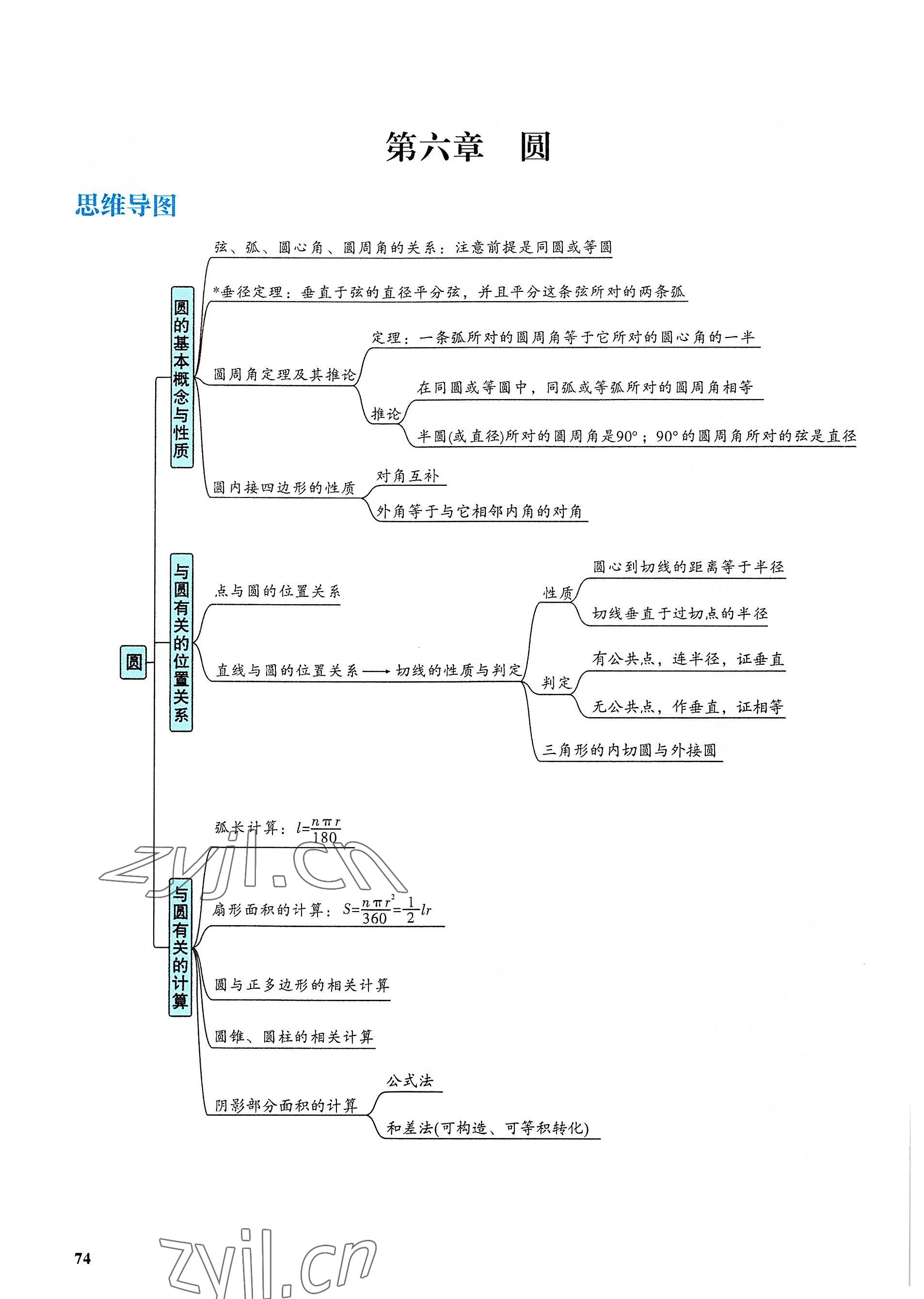 2022年一變到頂中考總復習數學福建專版 參考答案第74頁