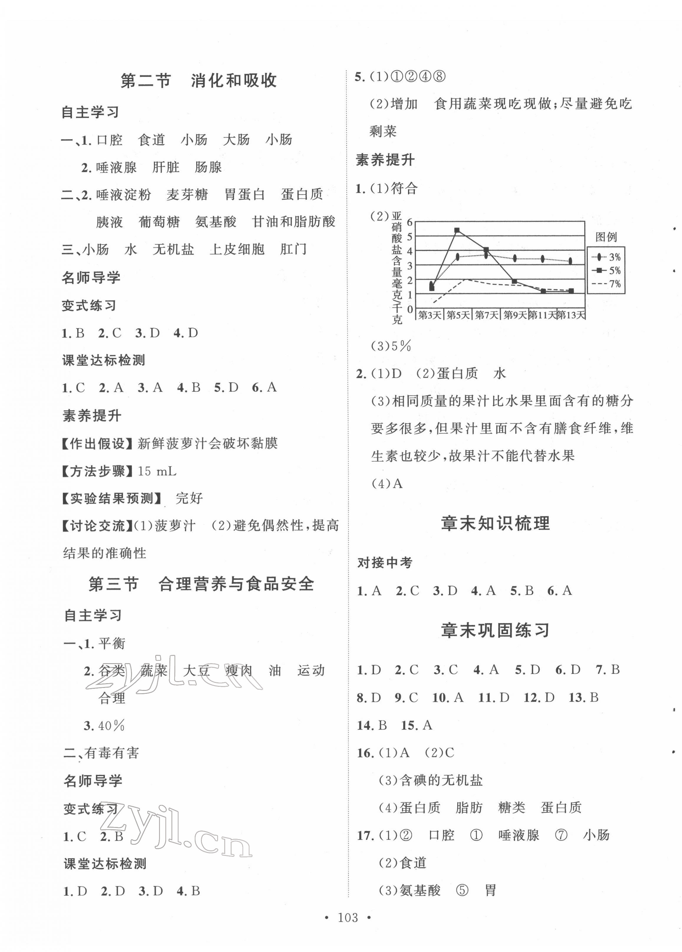 2022年实验教材新学案七年级生物下册人教版 第3页