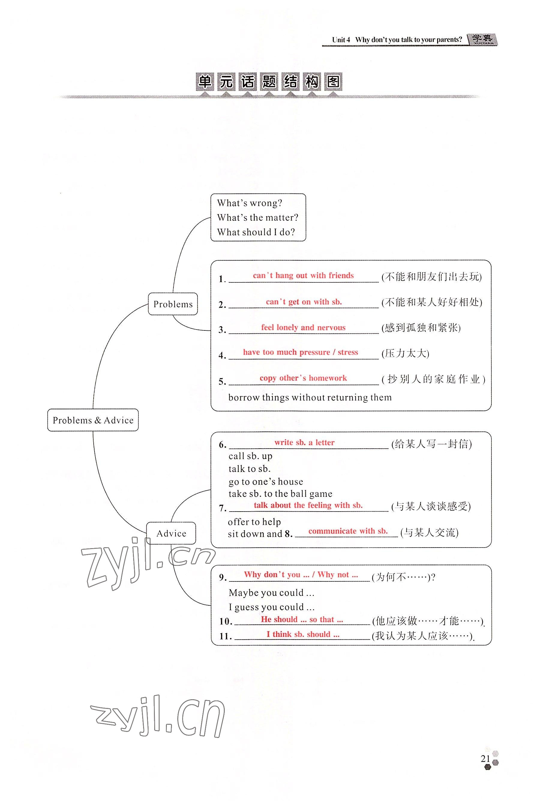 2022年學典中考名師A計劃英語 參考答案第21頁