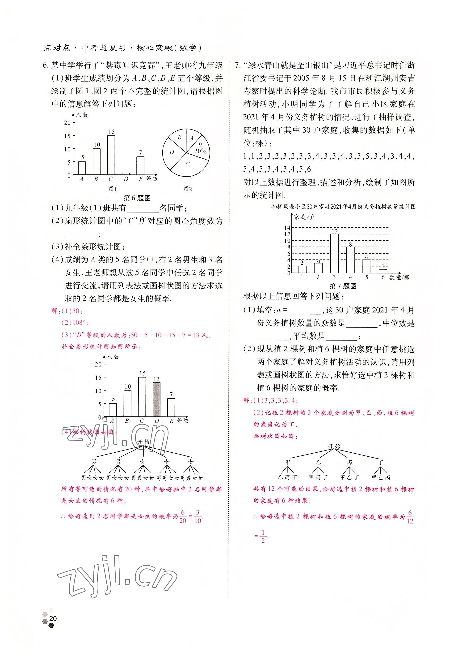 2022年點(diǎn)對點(diǎn)中考總復(fù)習(xí)數(shù)學(xué) 參考答案第20頁