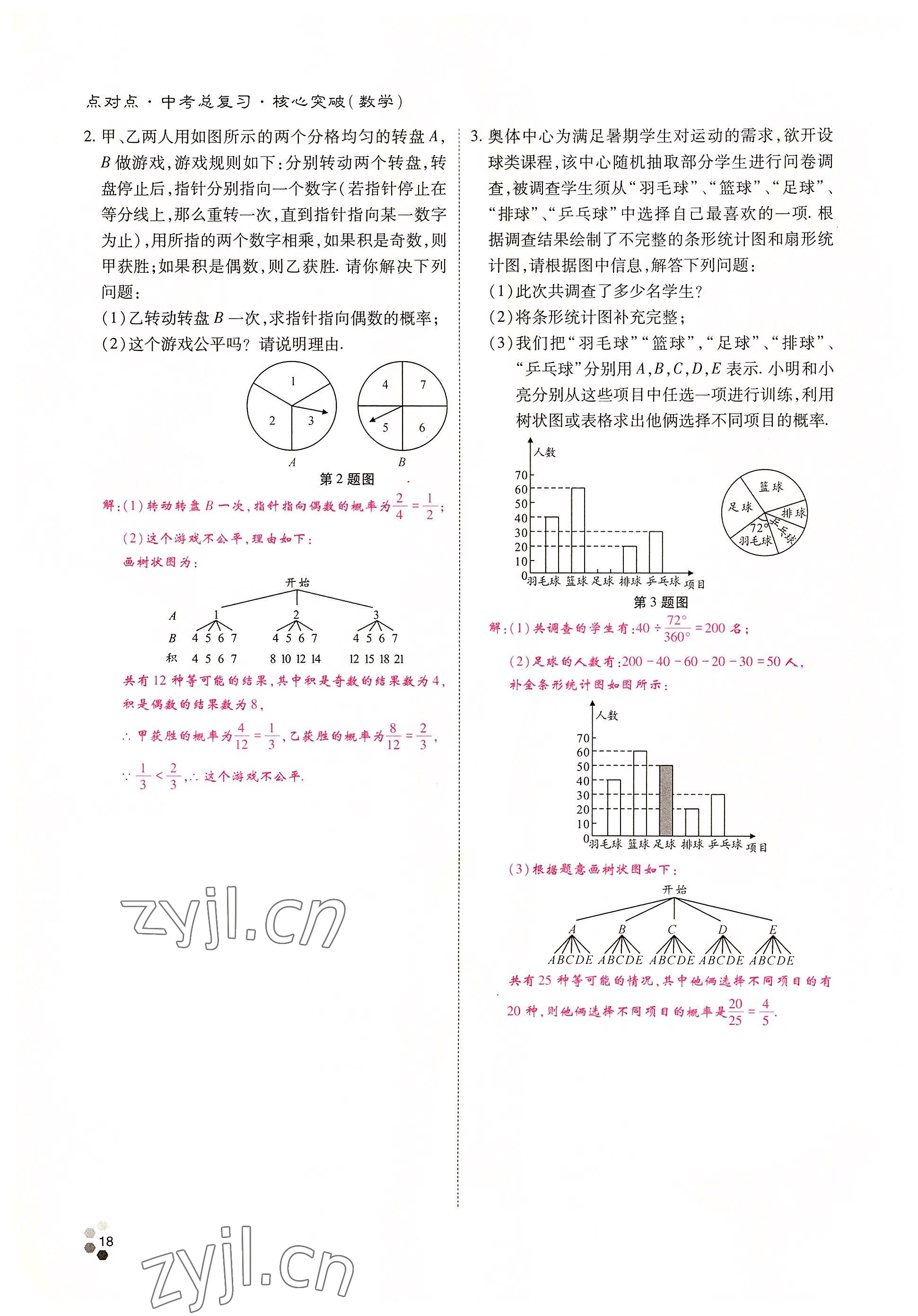 2022年點(diǎn)對(duì)點(diǎn)中考總復(fù)習(xí)數(shù)學(xué) 參考答案第18頁