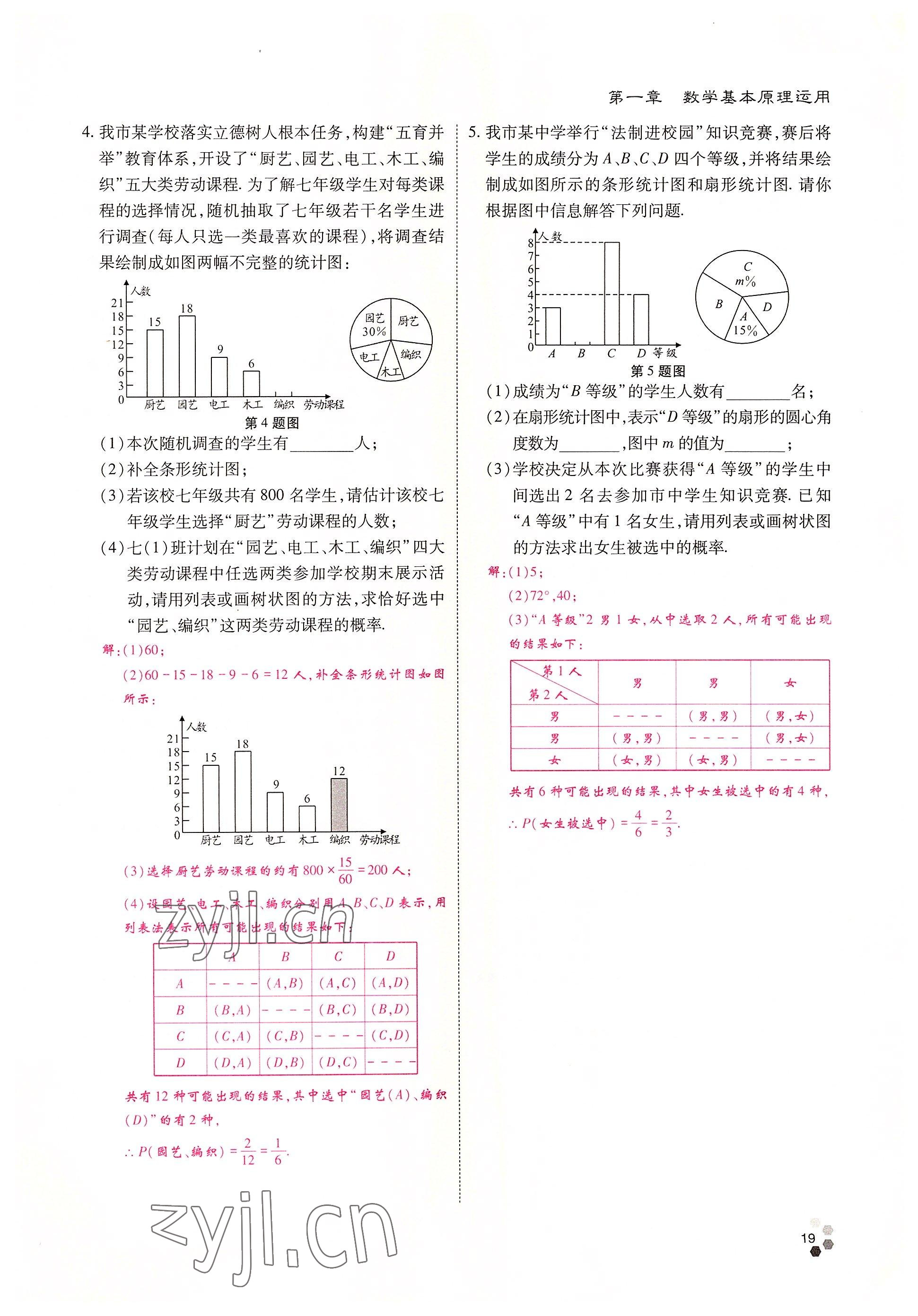 2022年點(diǎn)對點(diǎn)中考總復(fù)習(xí)數(shù)學(xué) 參考答案第19頁