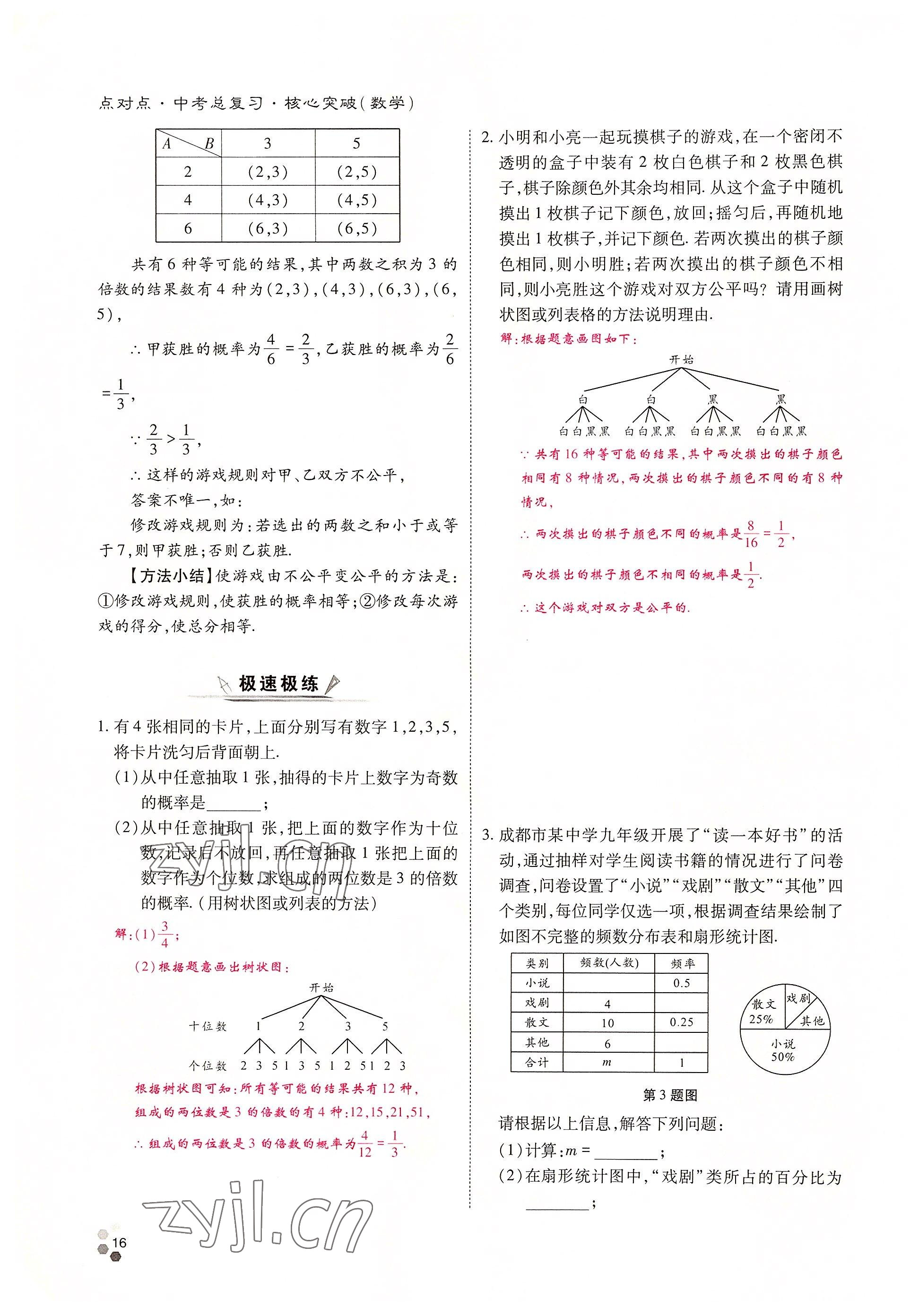 2022年點(diǎn)對(duì)點(diǎn)中考總復(fù)習(xí)數(shù)學(xué) 參考答案第16頁(yè)