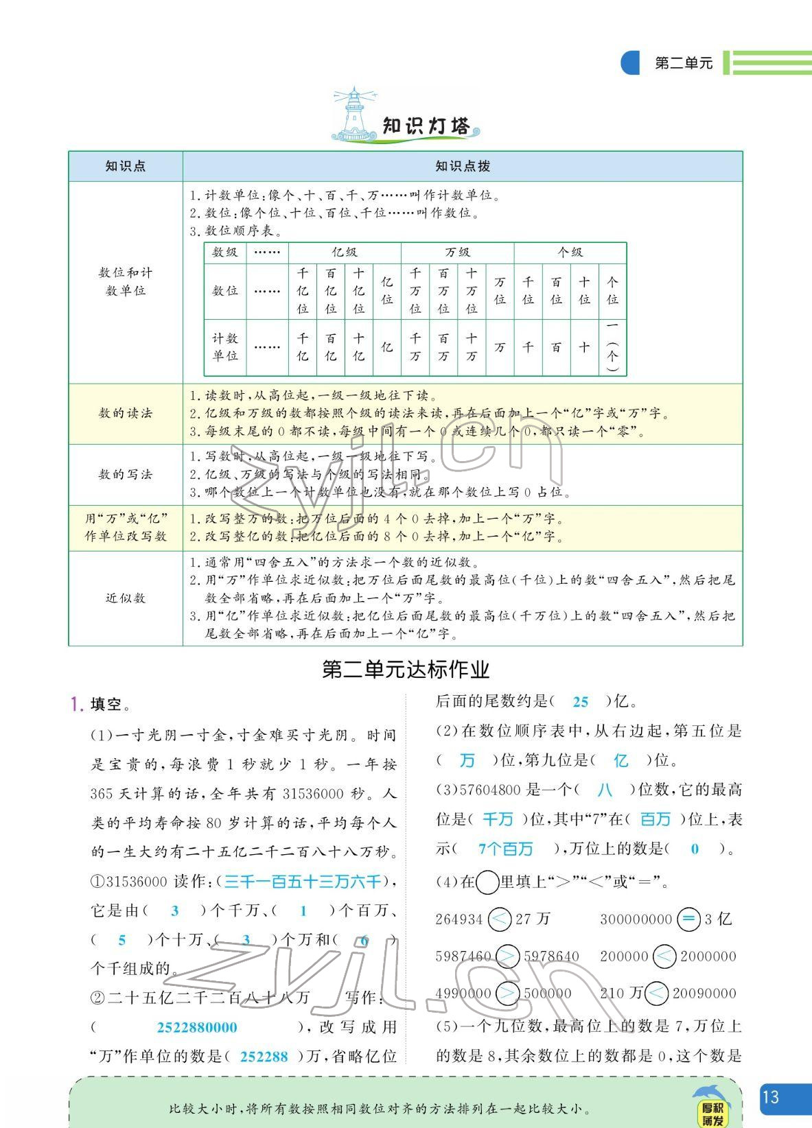 2022年揚帆天天練四年級數學下冊蘇教版 參考答案第13頁